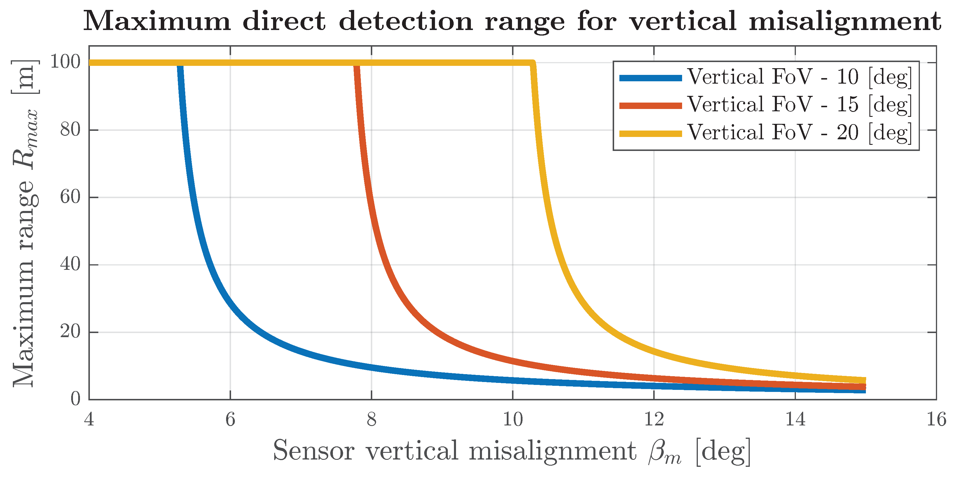 Sensors 24 04913 g001