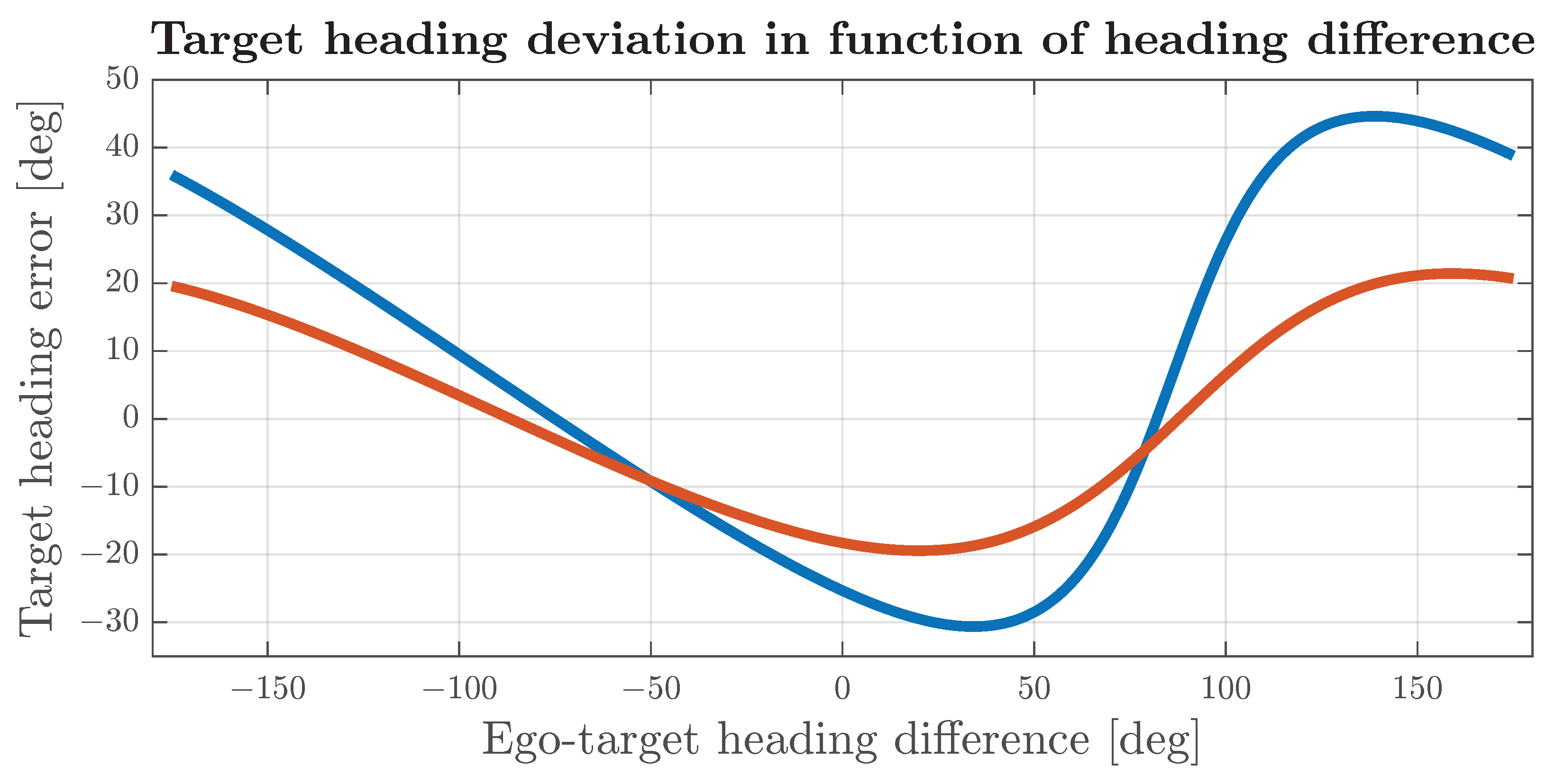 Sensors 24 04913 g011