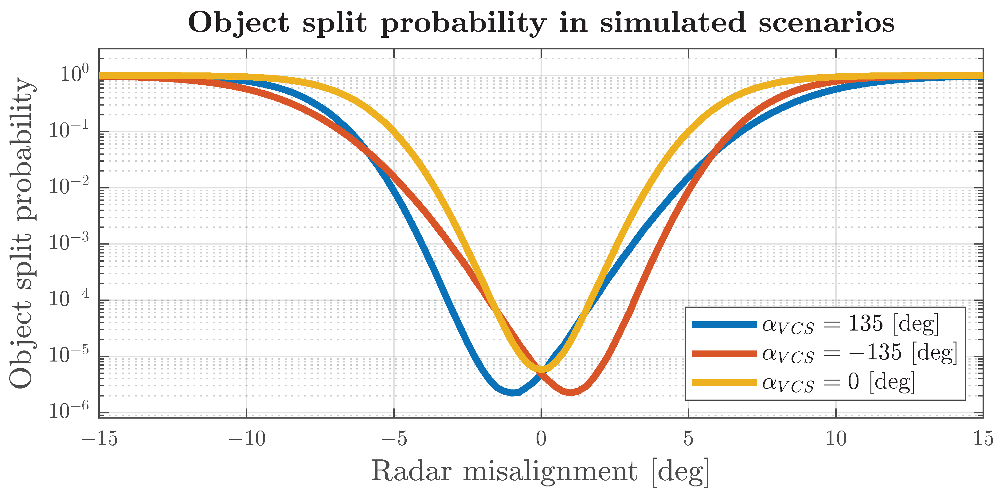 Sensors 24 04913 g014