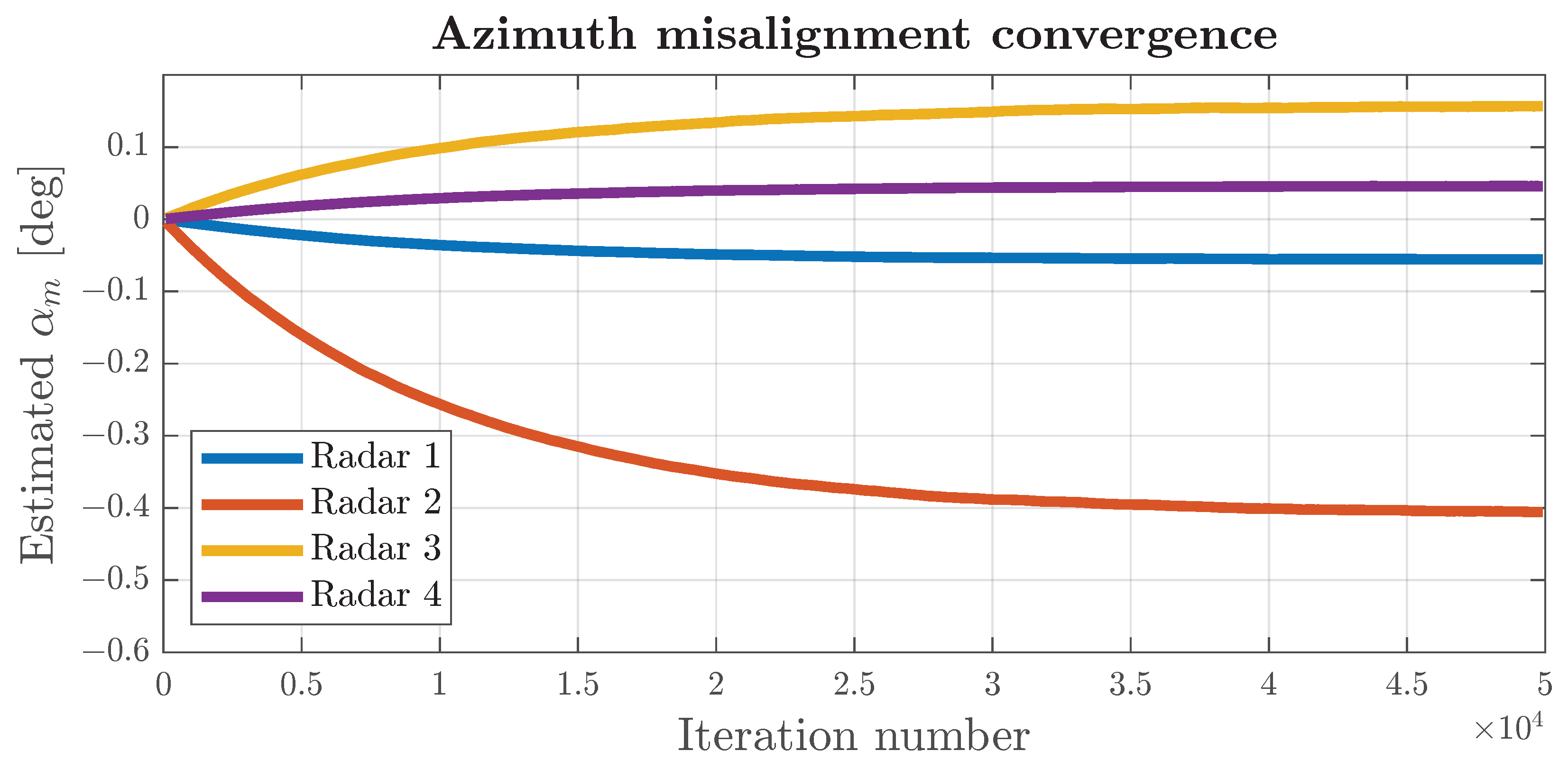Sensors 24 04913 g016