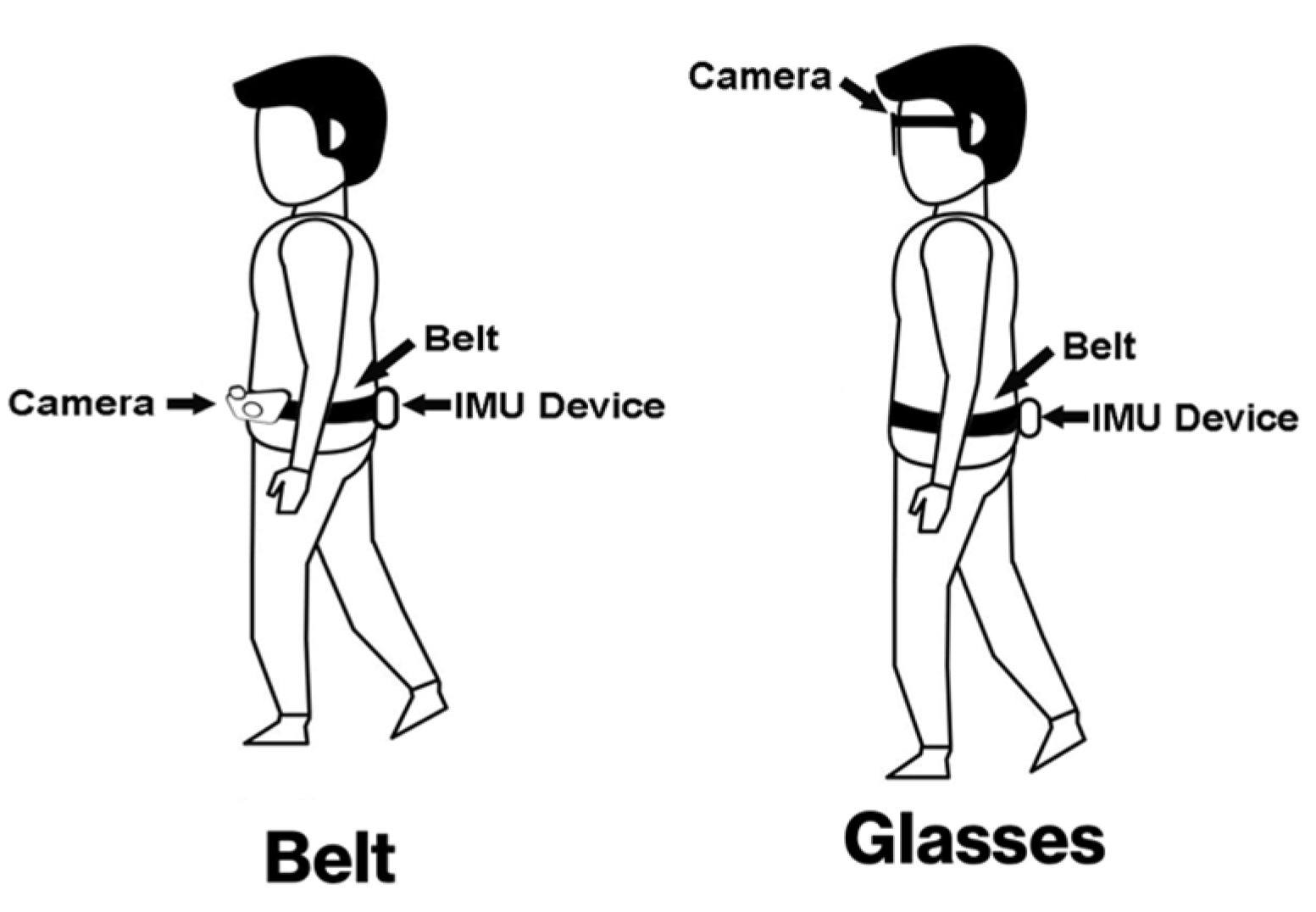 Sensors 24 04914 g003
