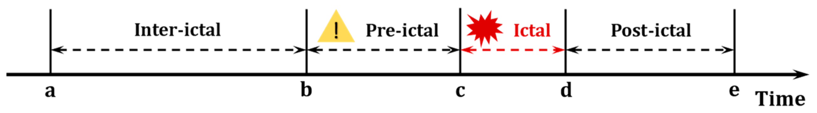 Sensors 24 04920 g001