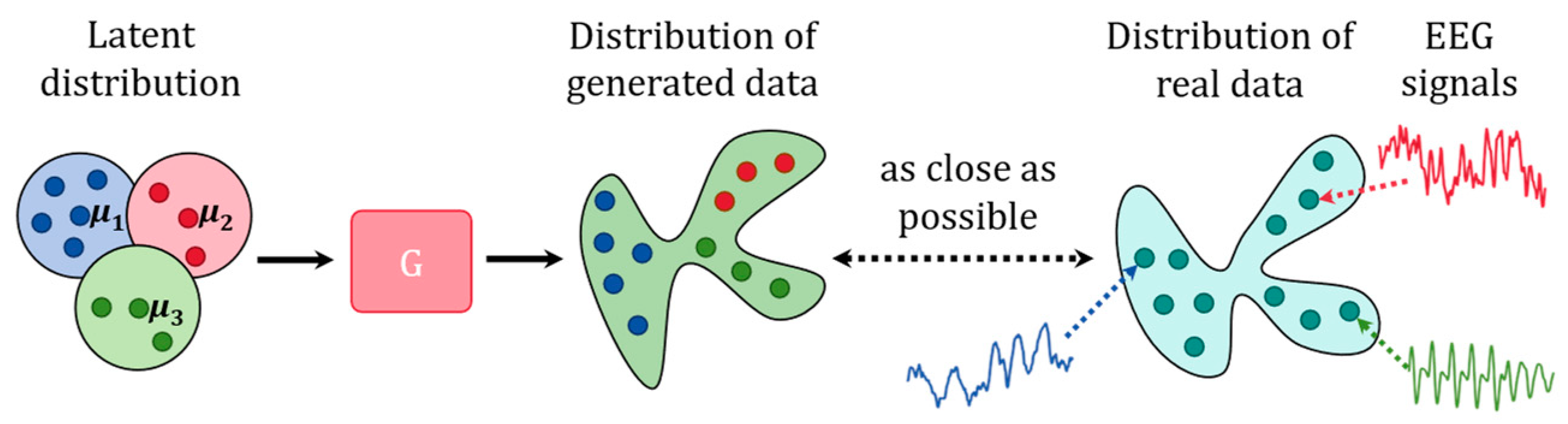Sensors 24 04920 g003