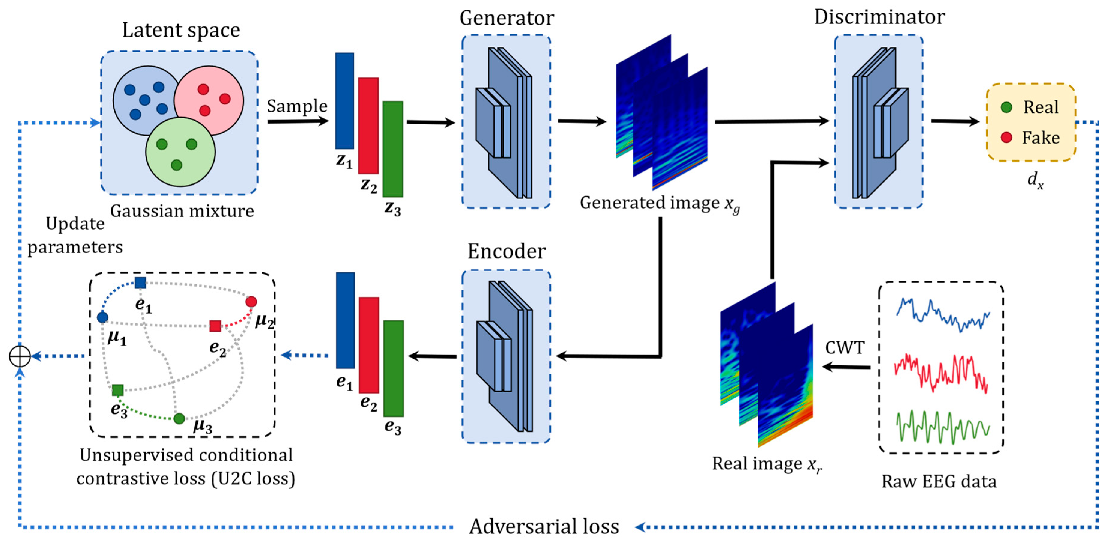 Sensors 24 04920 g004