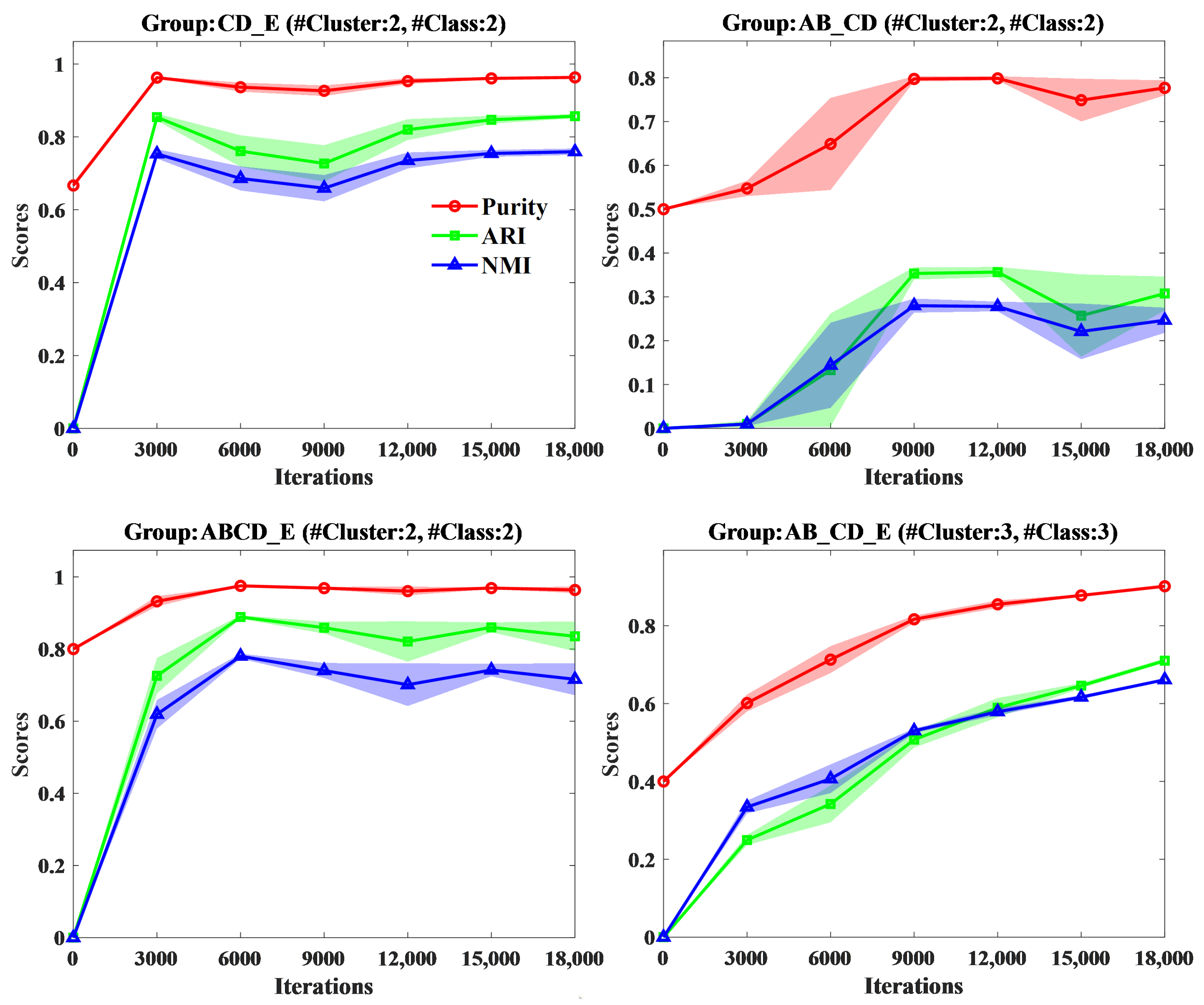 Sensors 24 04920 g009