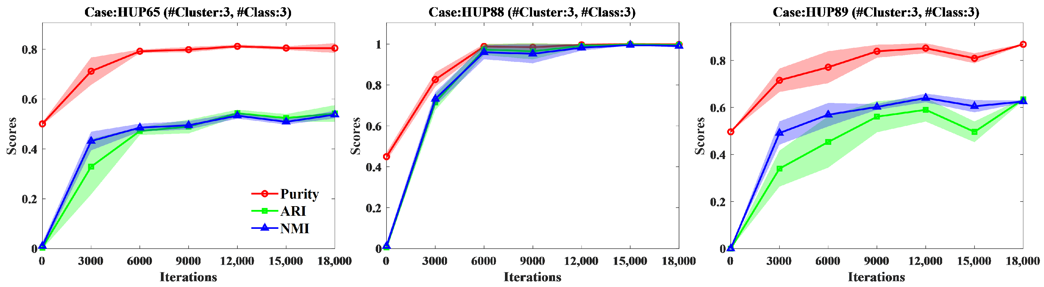 Sensors 24 04920 g010