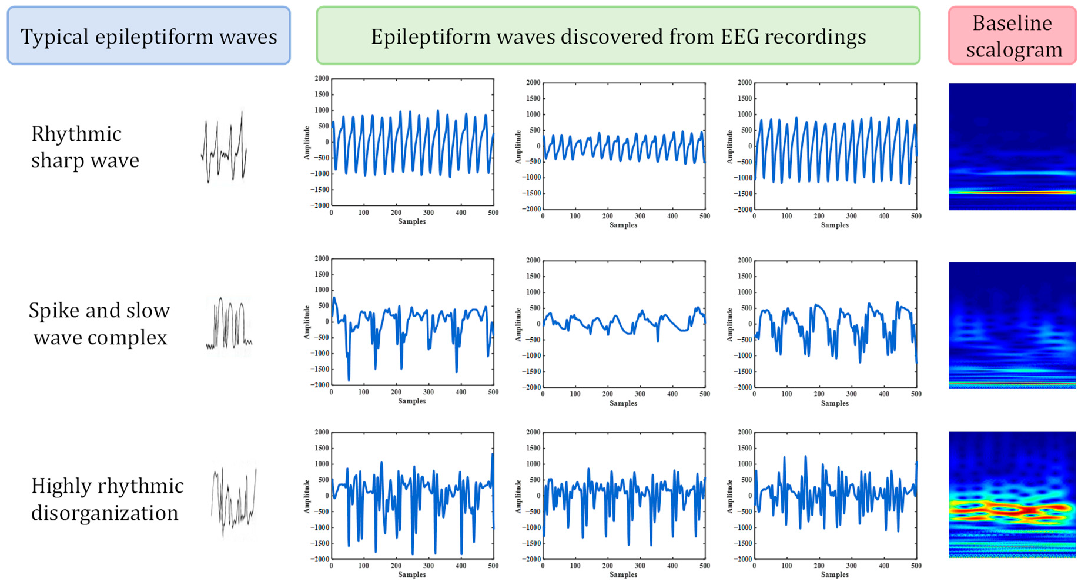 Sensors 24 04920 g011