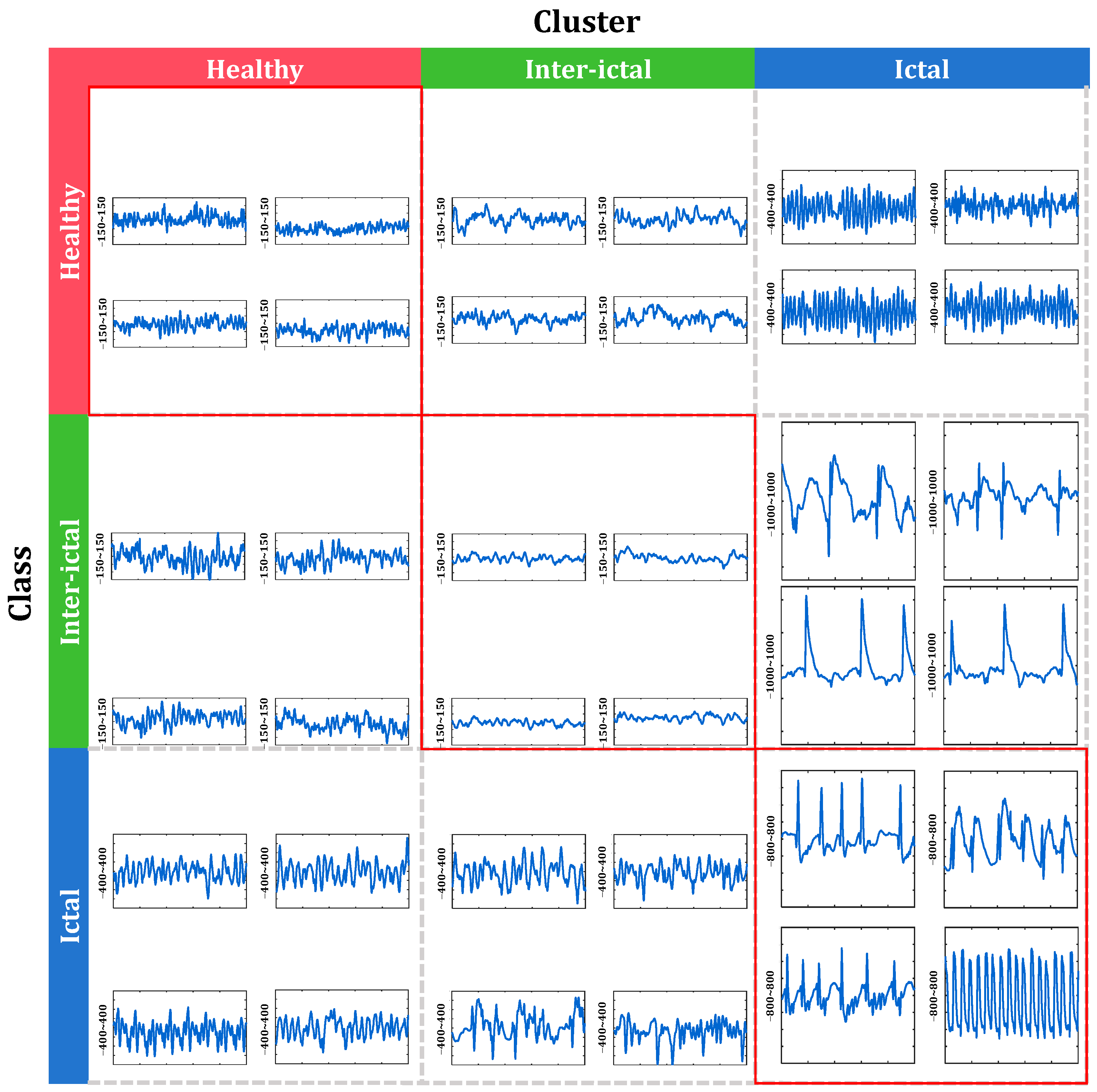 Sensors 24 04920 g012