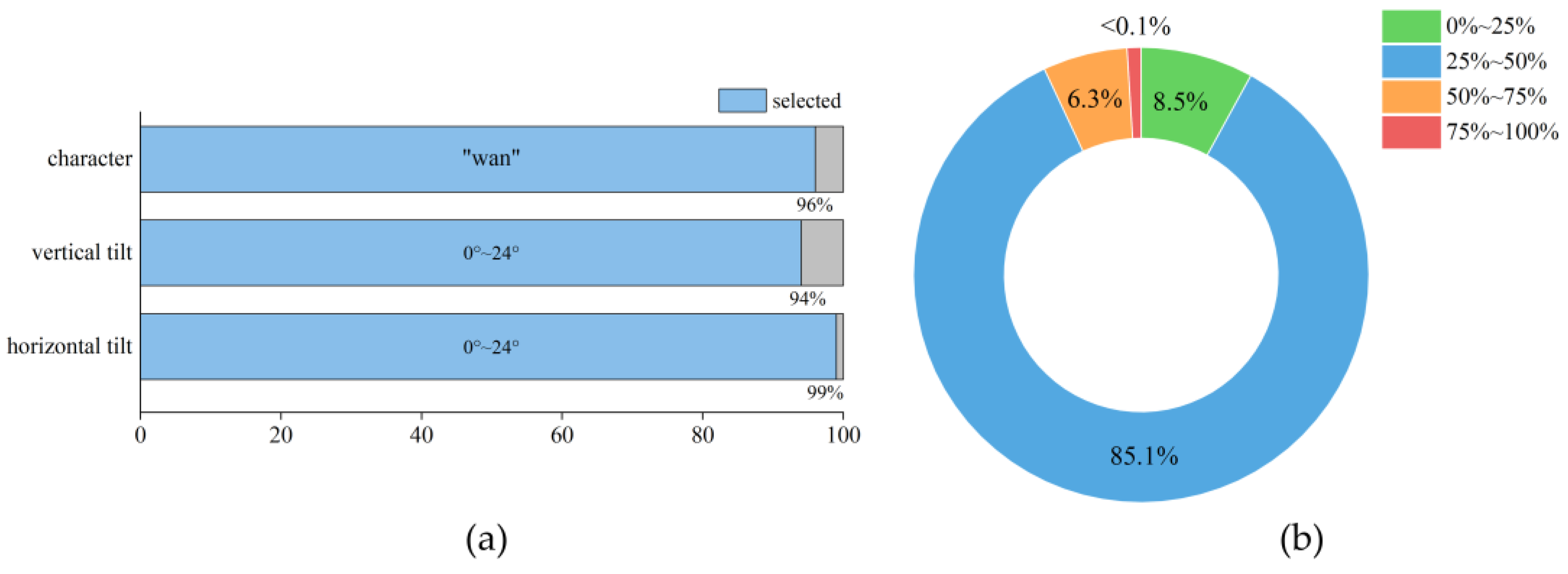 Sensors 24 04922 g002