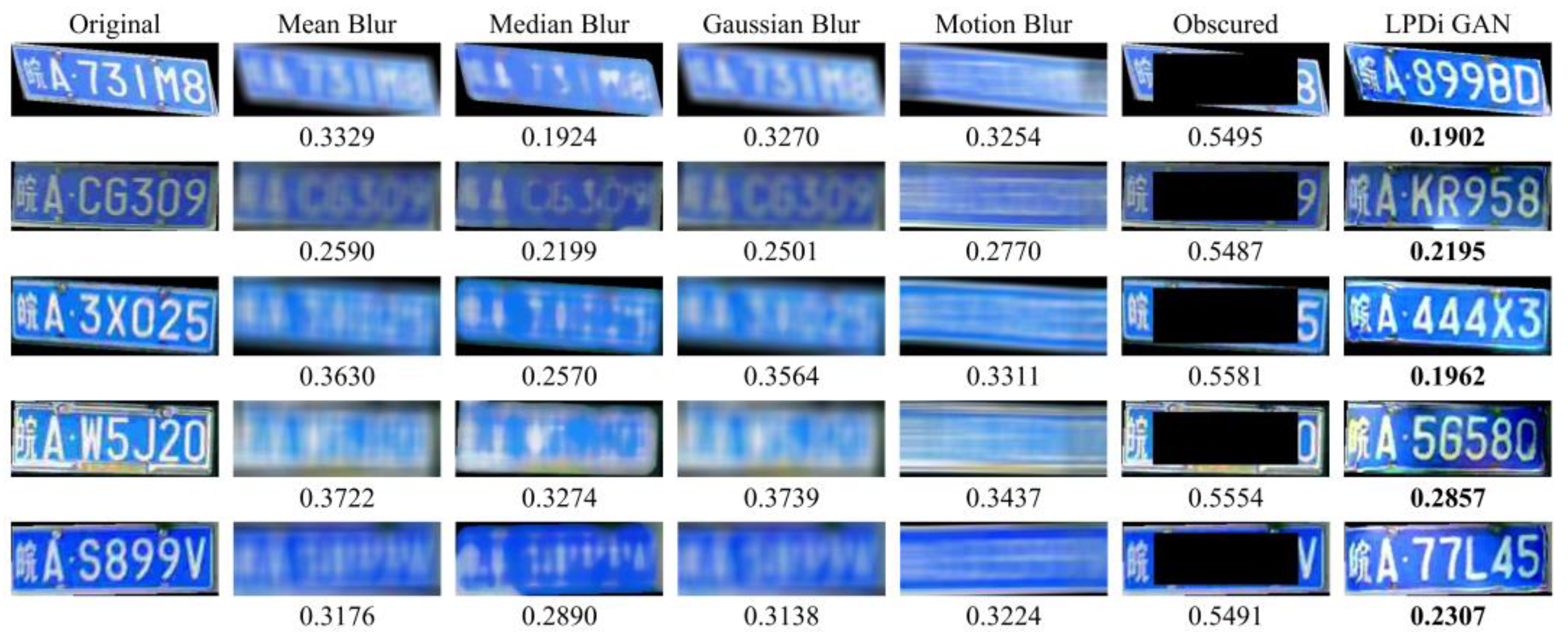 Sensors 24 04922 g012