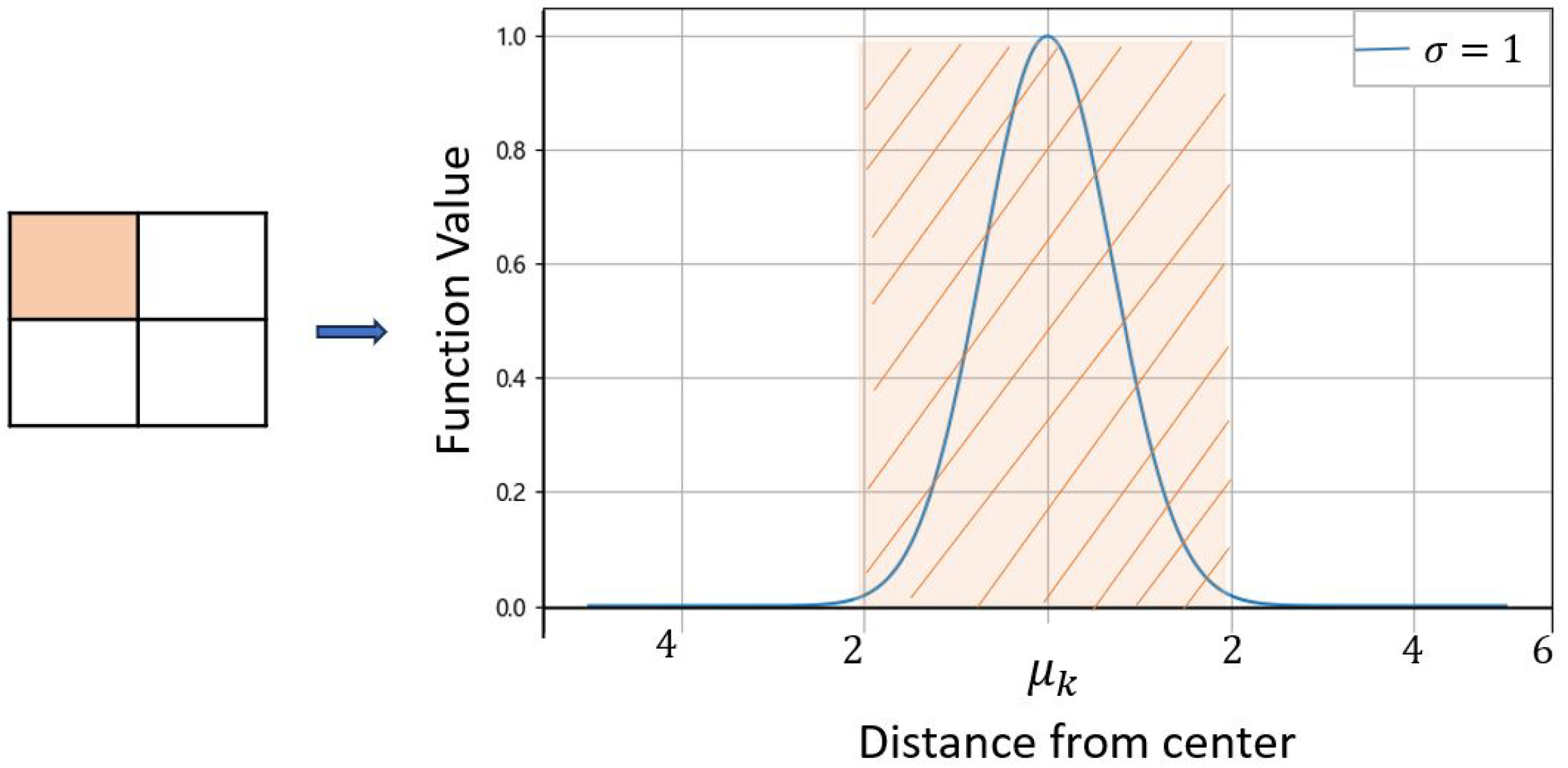 Sensors 24 04923 g003