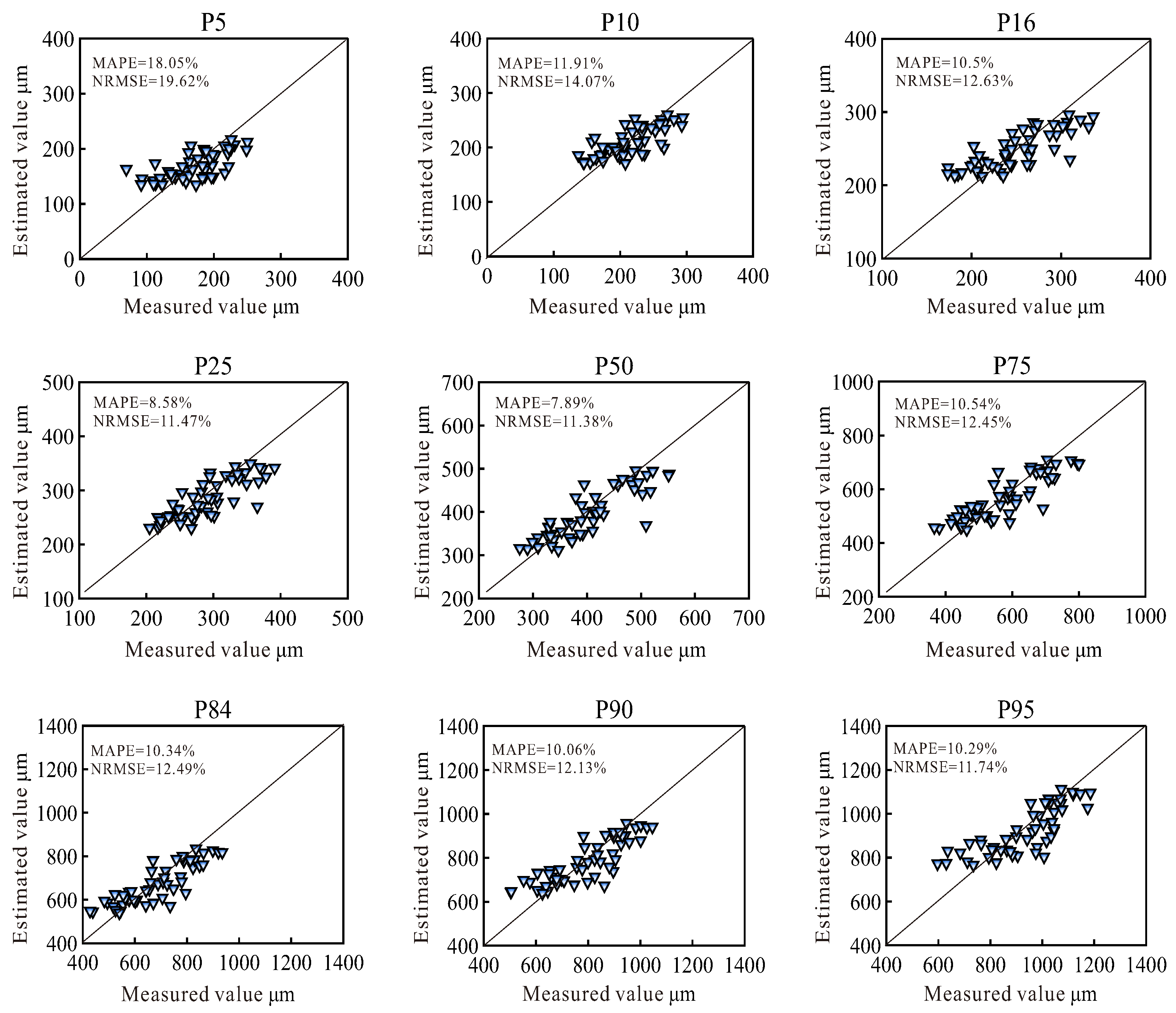 Sensors 24 04923 g008