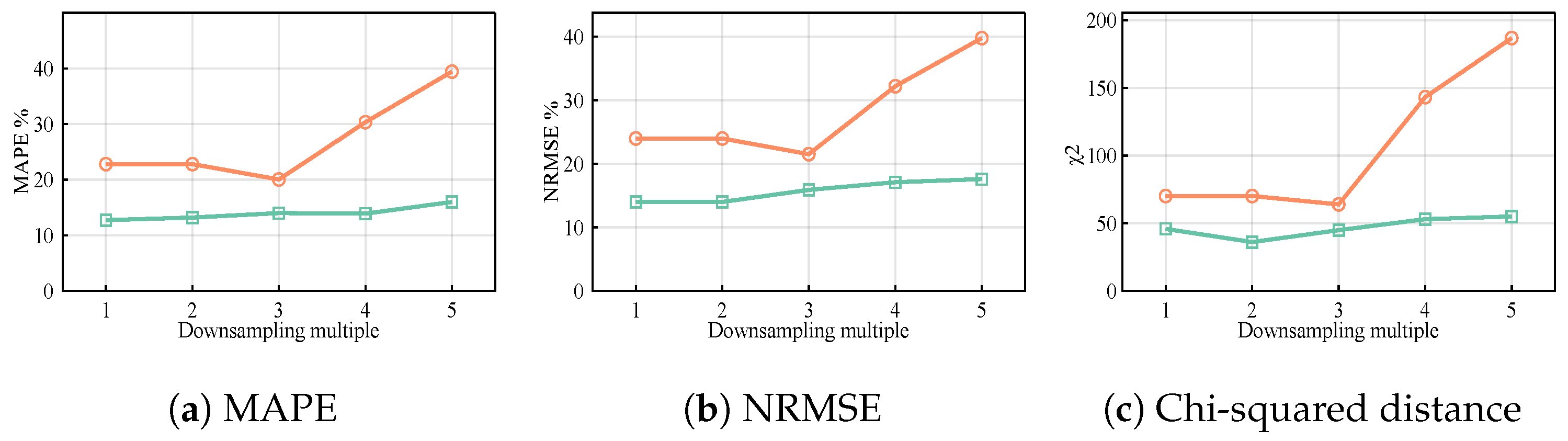 Sensors 24 04923 g014