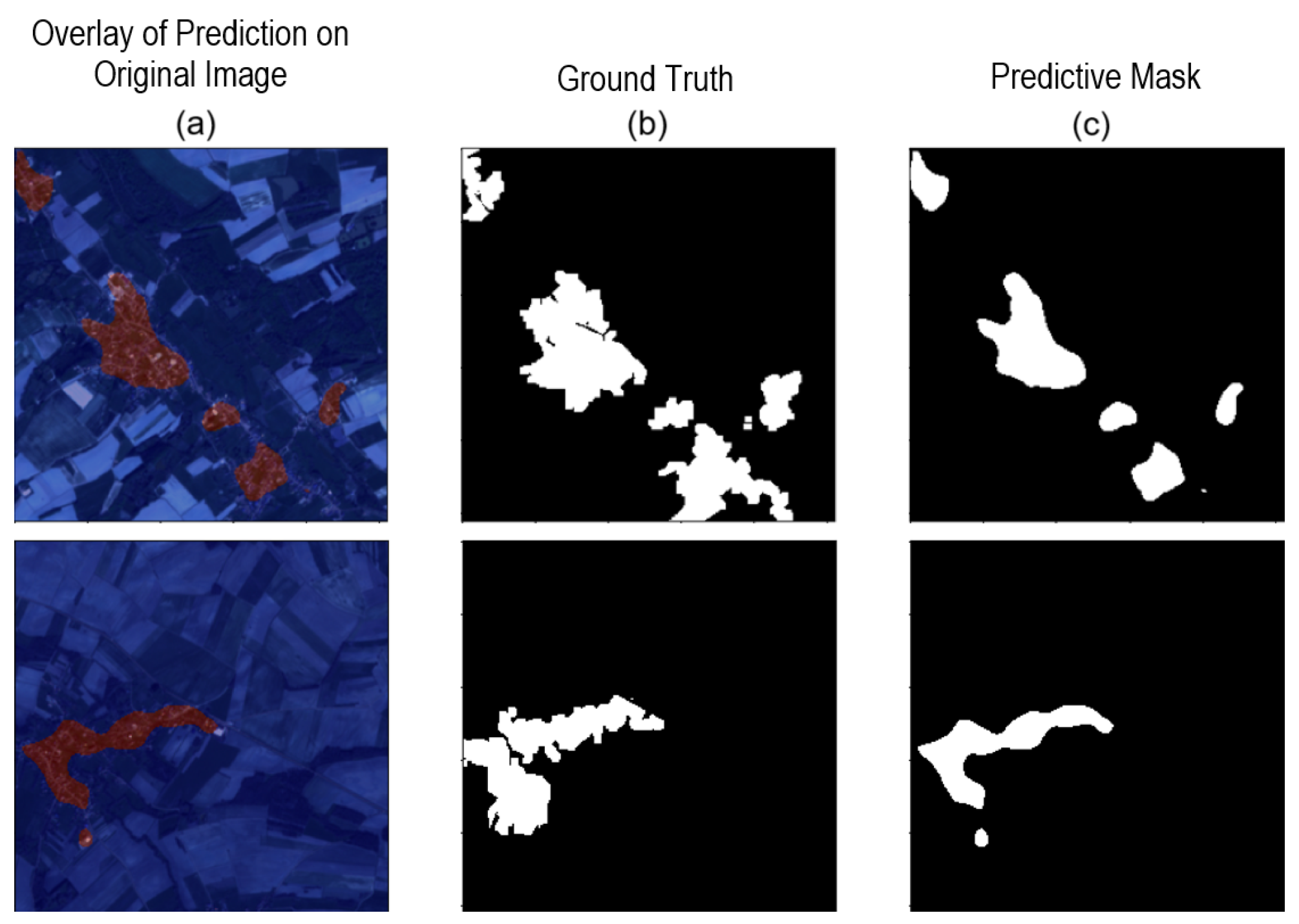 Sensors 24 04924 g007