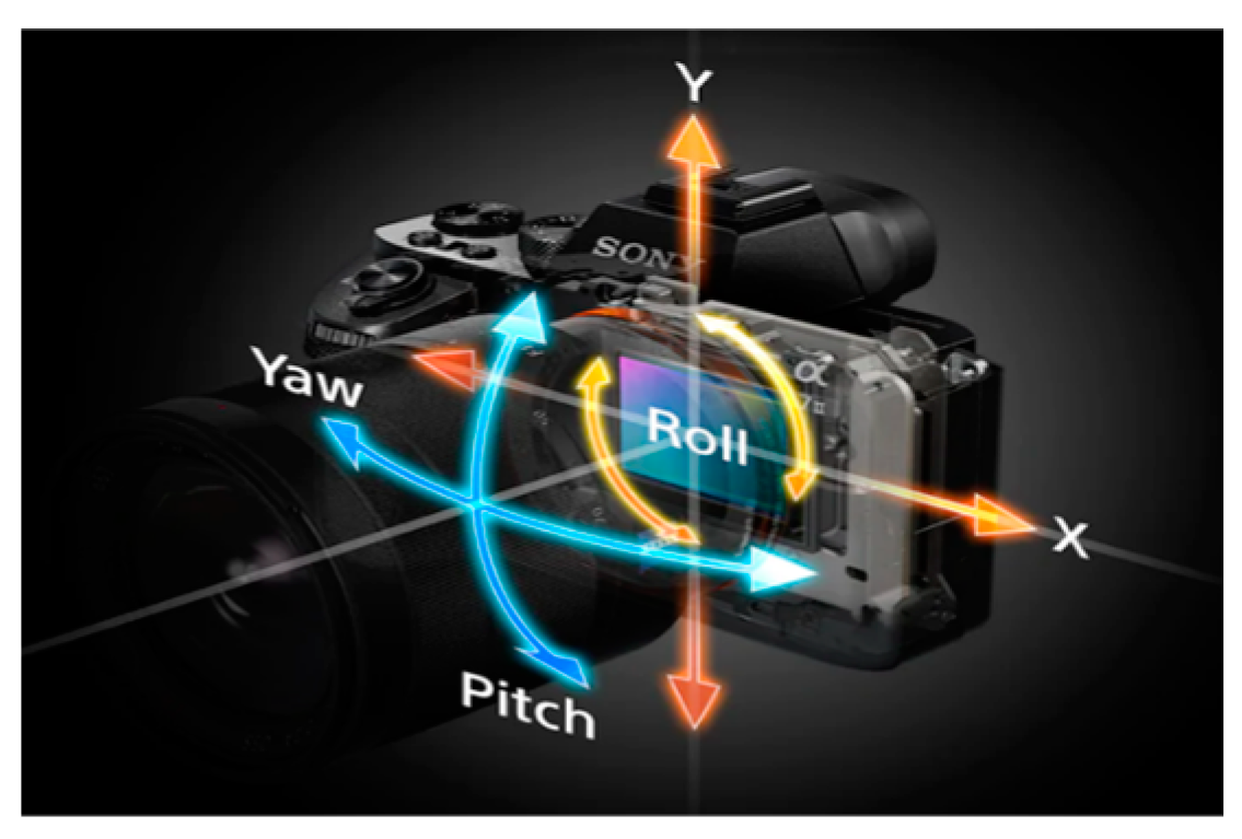 Sensors 24 04925 g001
