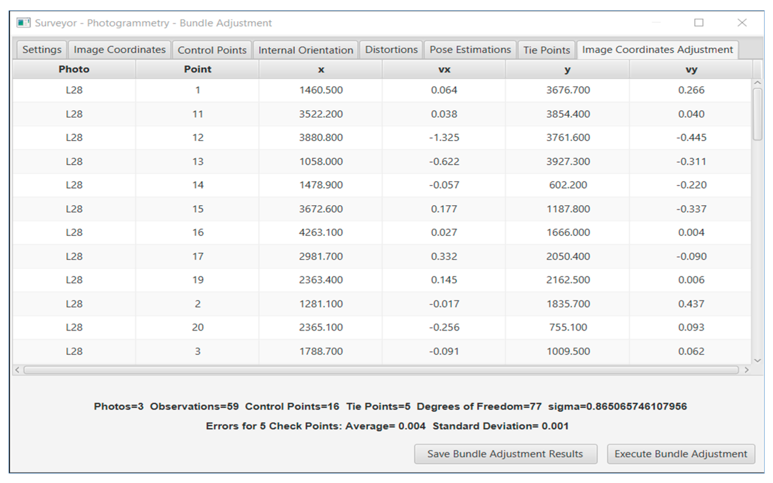 Sensors 24 04925 g014