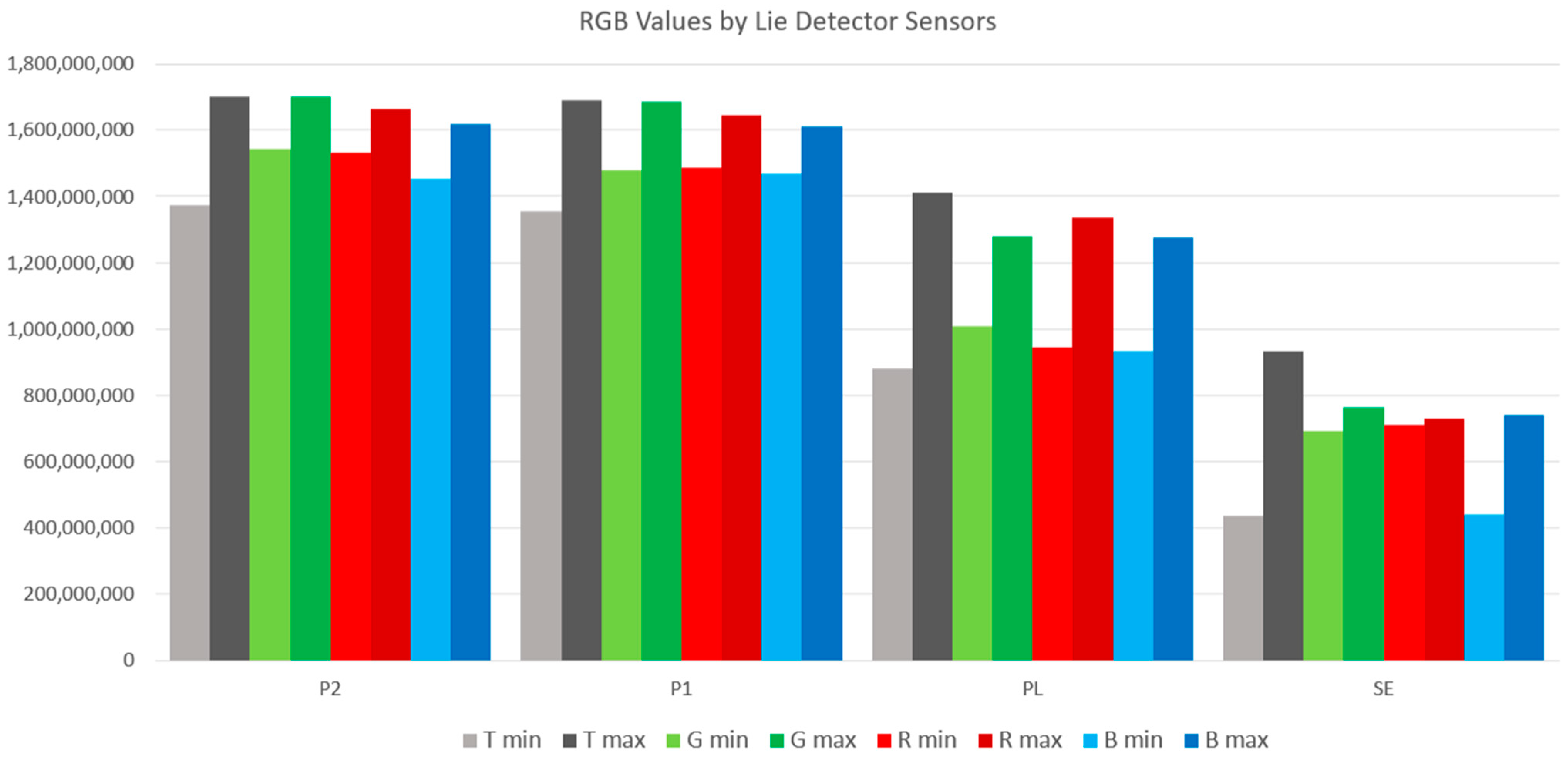 Sensors 24 04926 g010