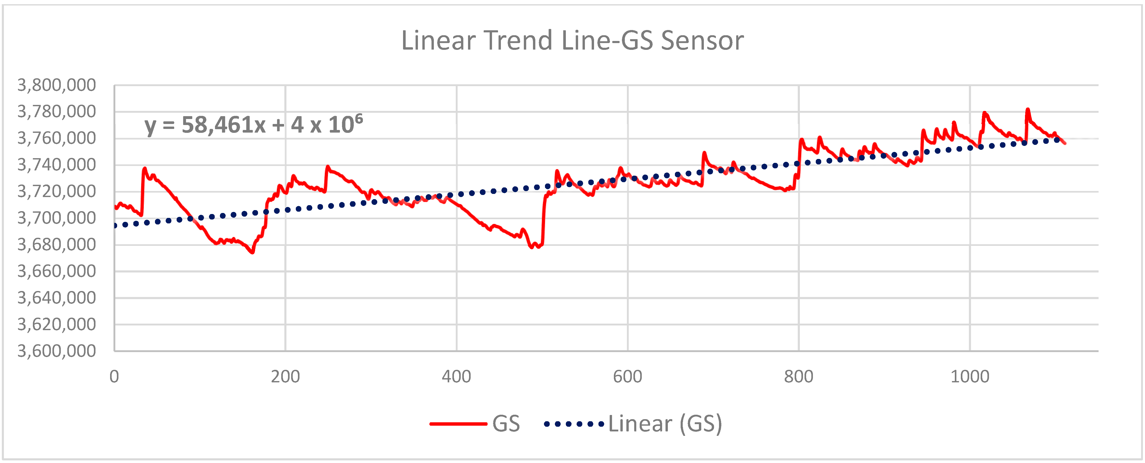Sensors 24 04926 g011