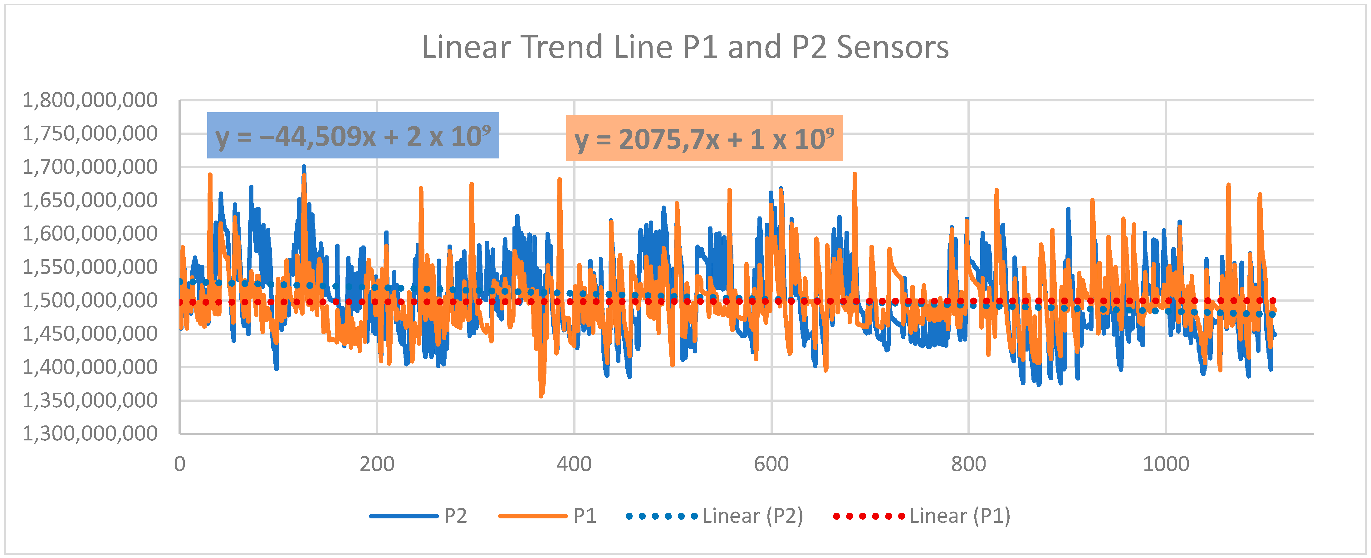 Sensors 24 04926 g012