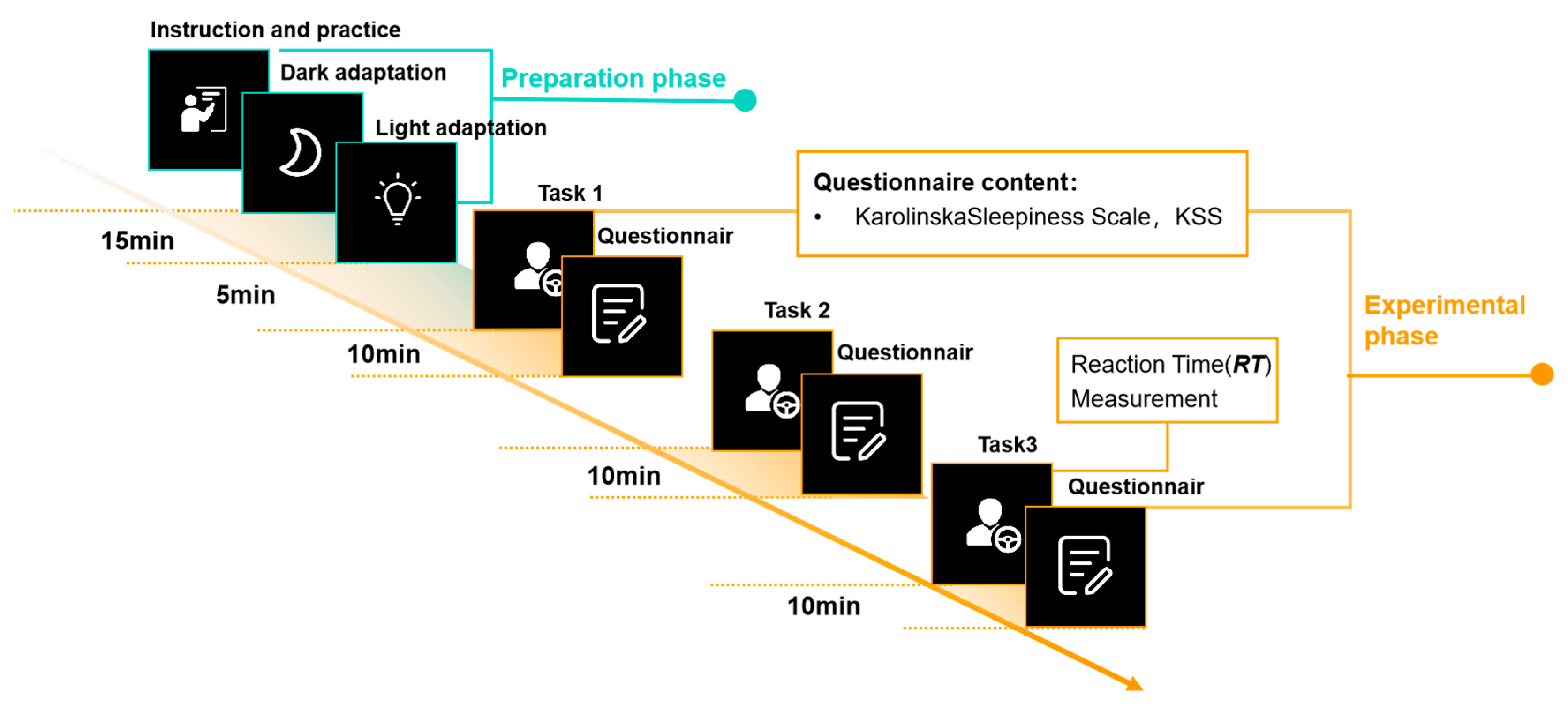 Sensors 24 04927 g010