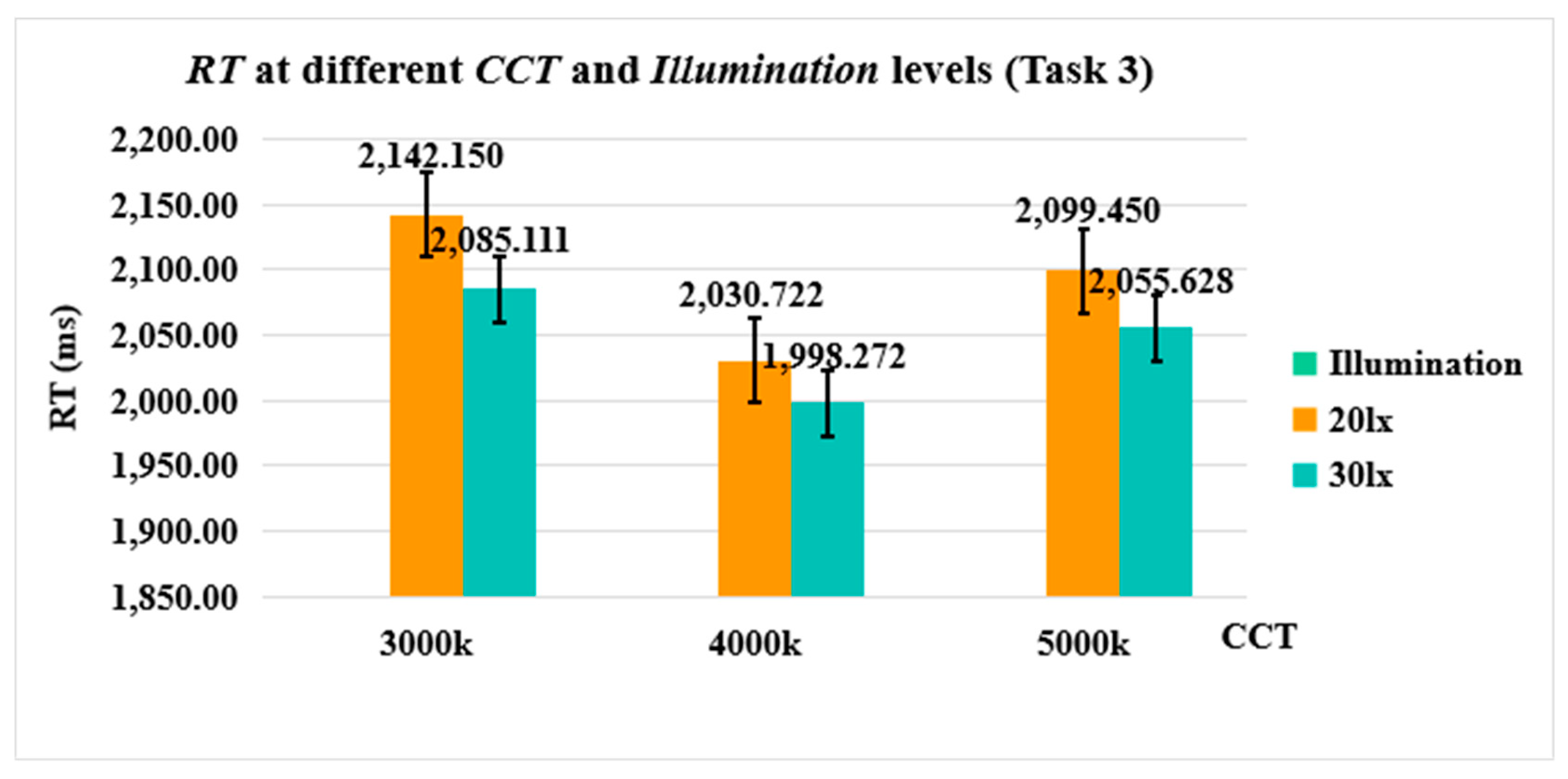 Sensors 24 04927 g013