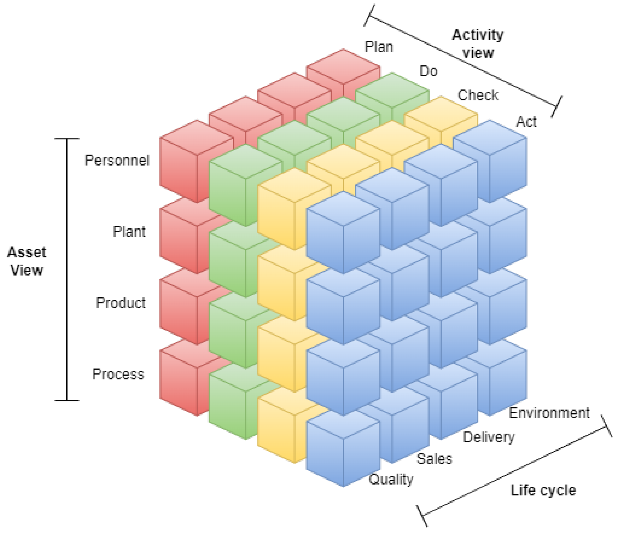 Sensors 24 04929 g005