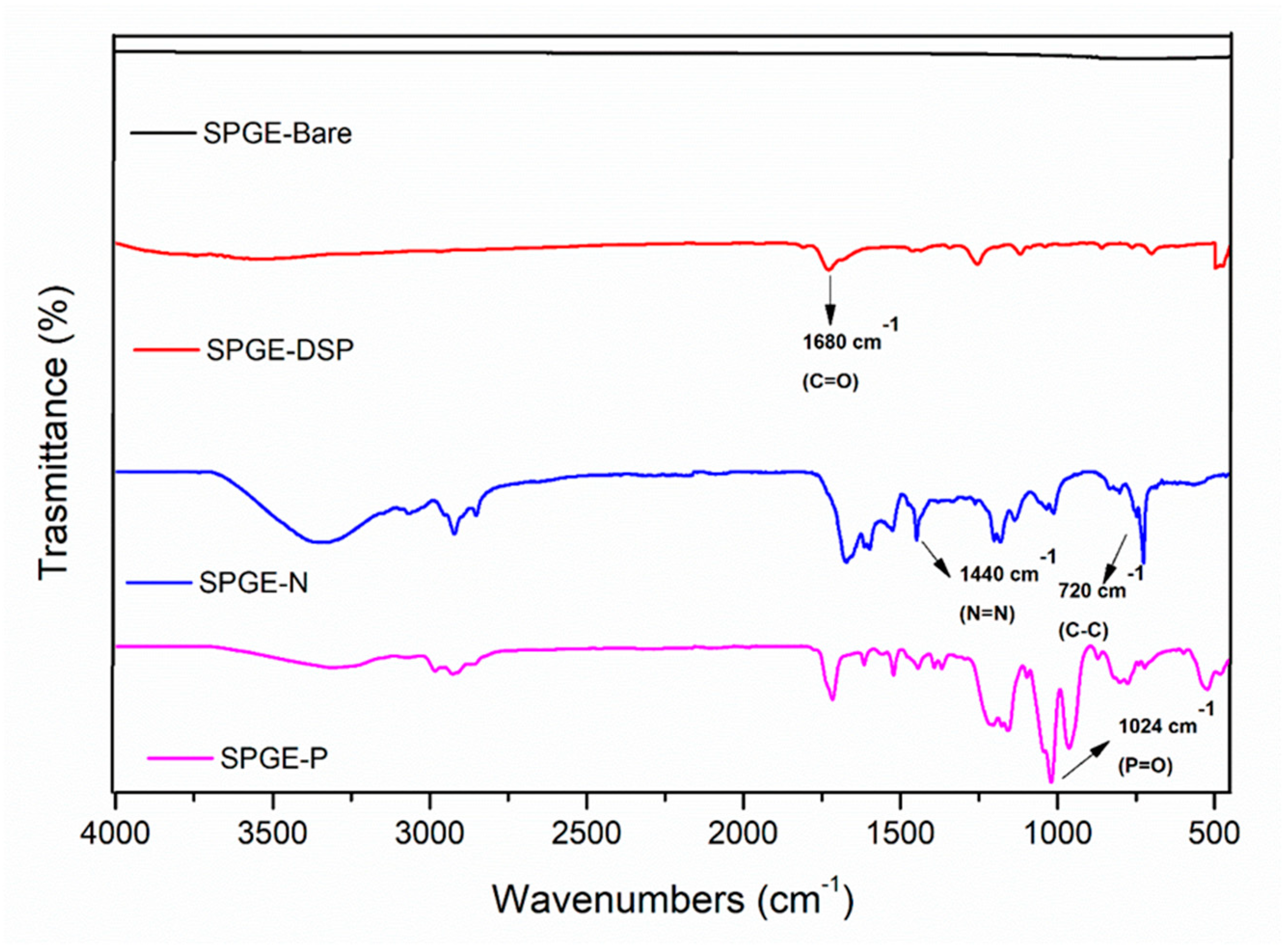 Sensors 24 04935 g002 Sensors 24 04935 g002