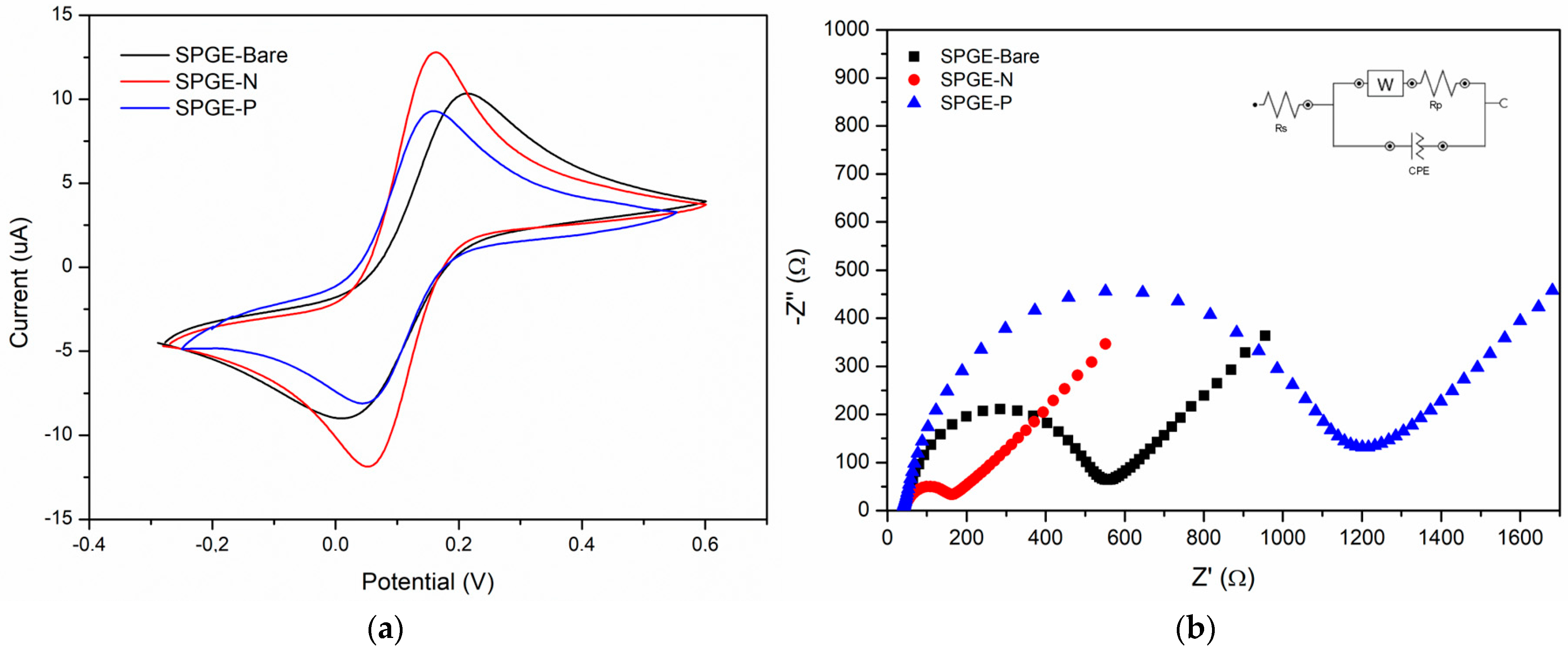 Sensors 24 04935 g003 Sensors 24 04935 g003