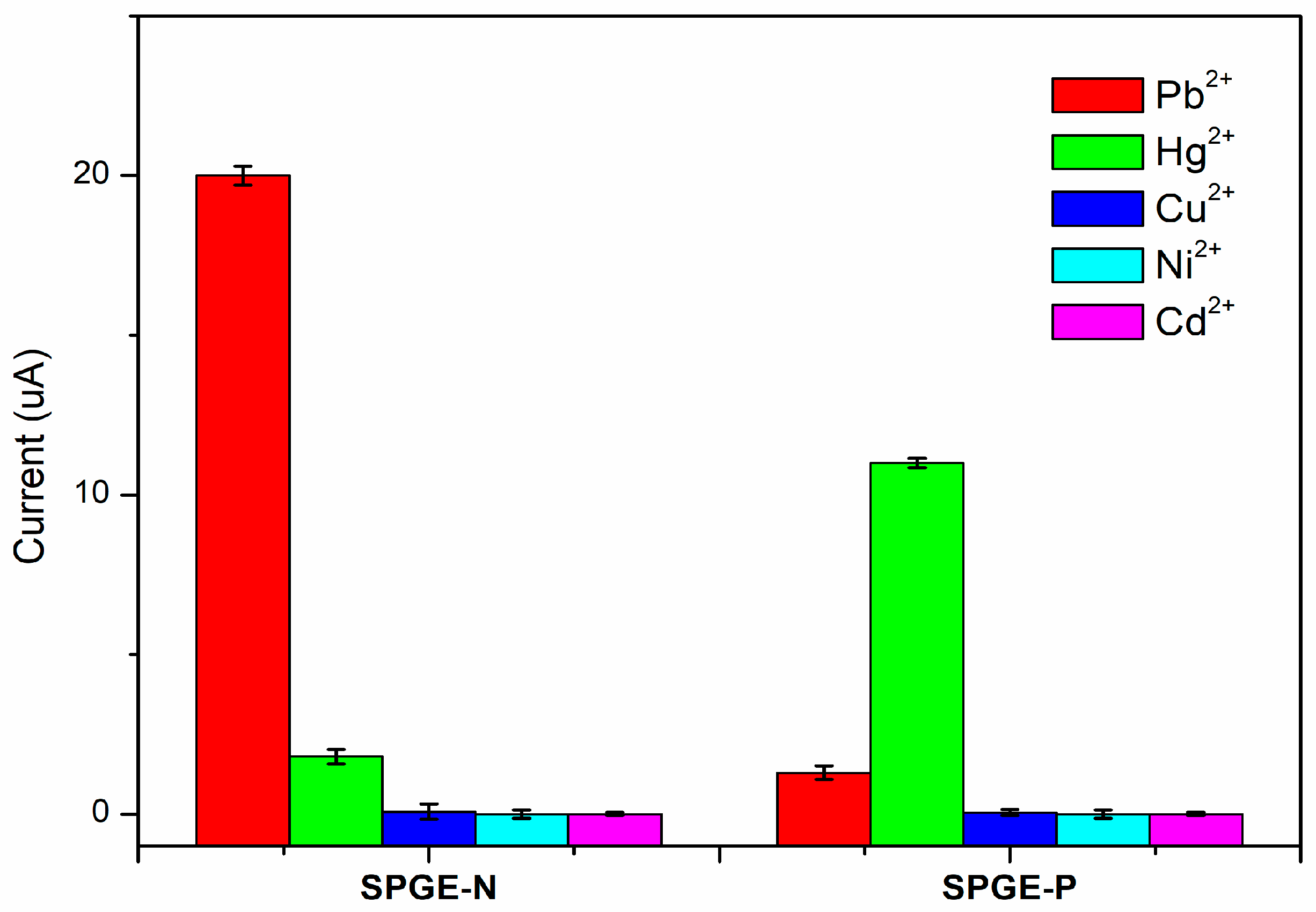 Sensors 24 04935 g004 Sensors 24 04935 g004