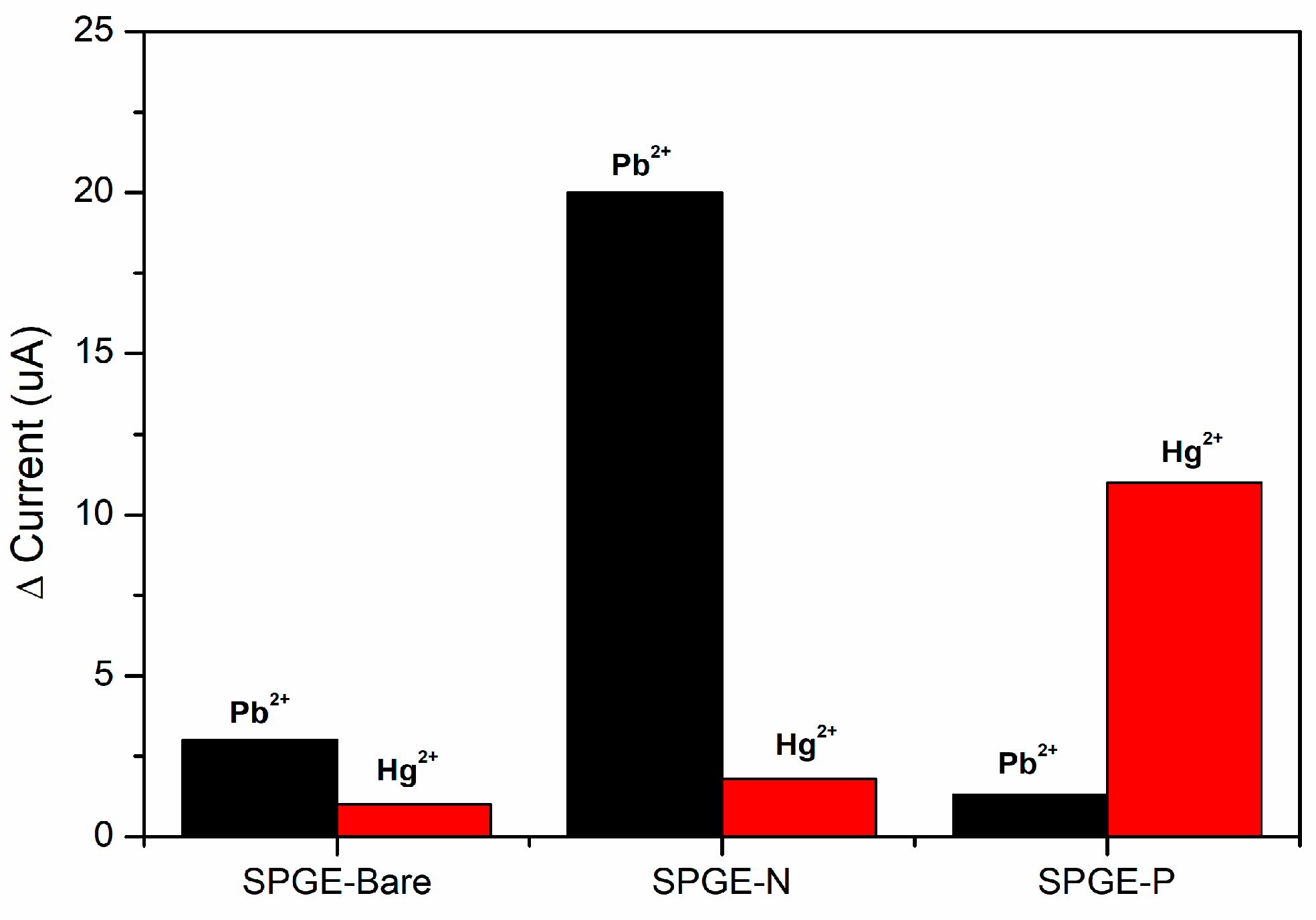 Sensors 24 04935 g006 Sensors 24 04935 g006