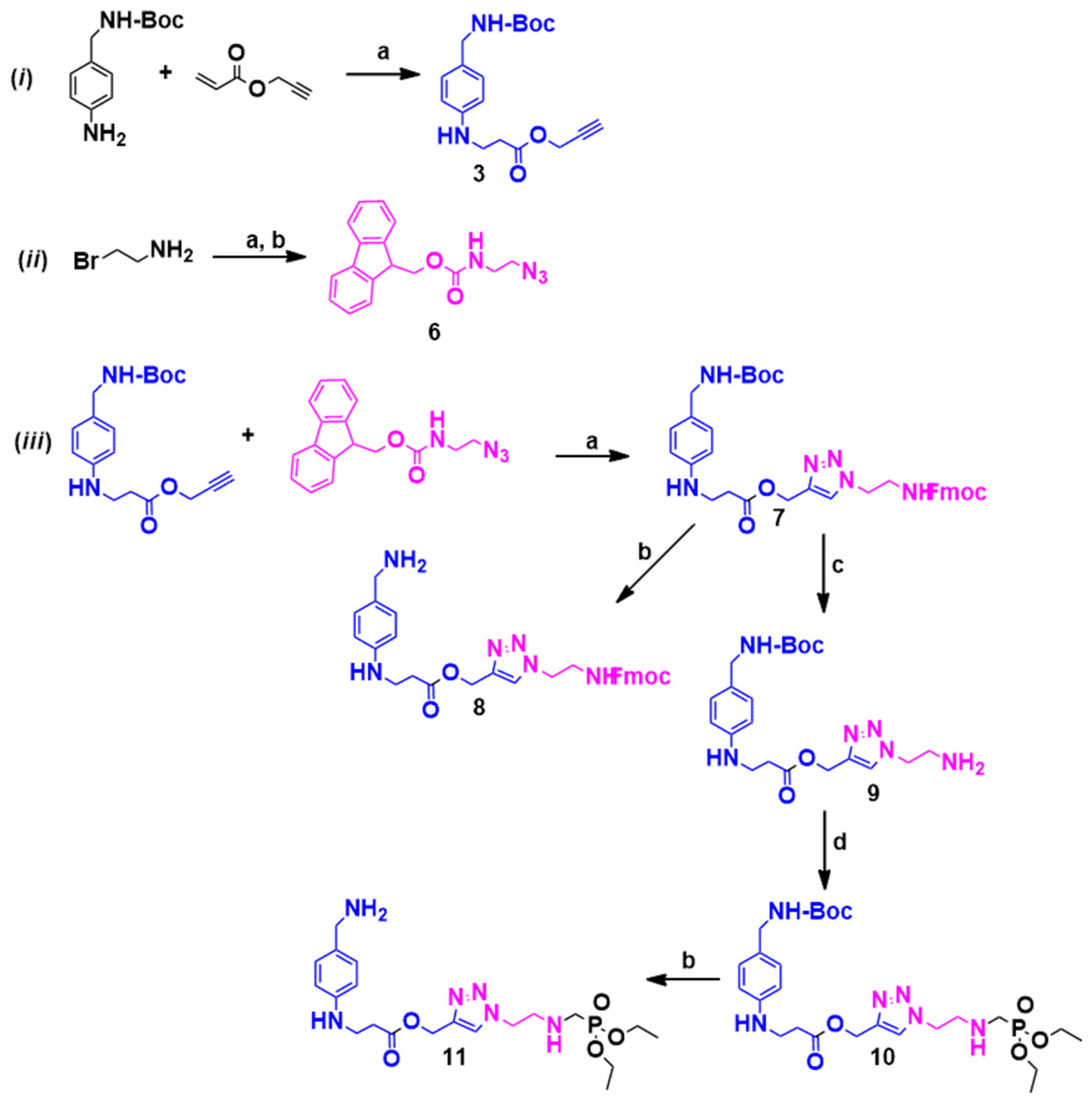 Sensors 24 04935 sch001 Sensors 24 04935 sch001