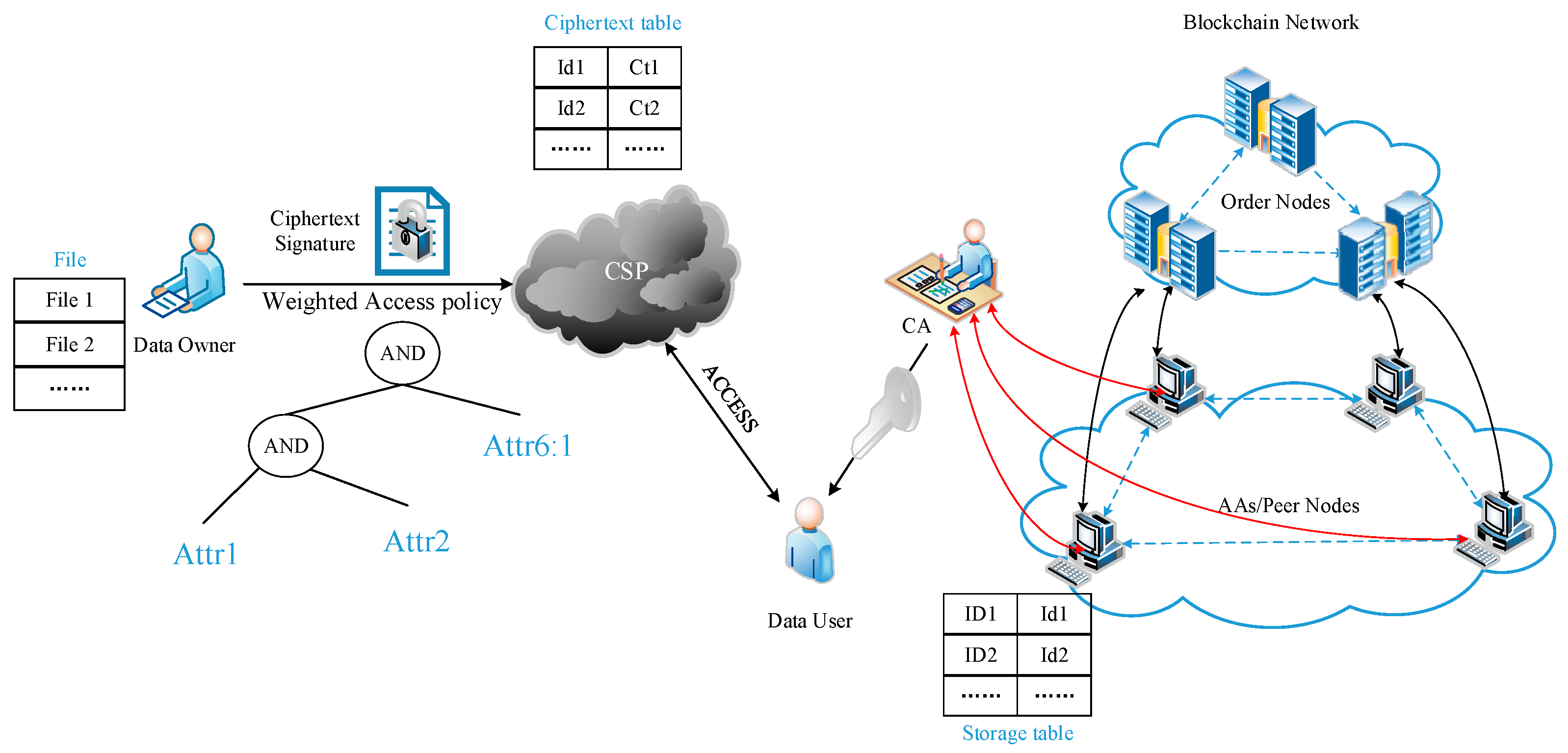 Sensors 24 04939 g002