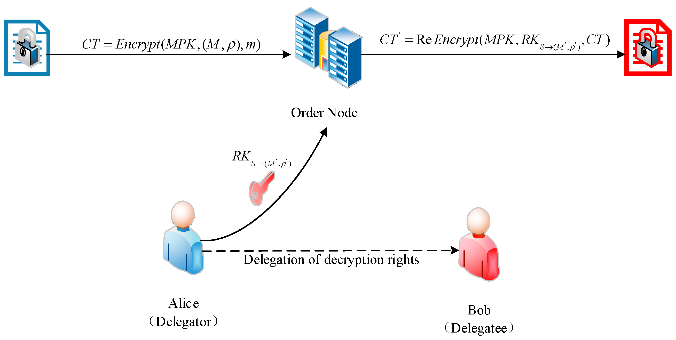Sensors 24 04939 g004