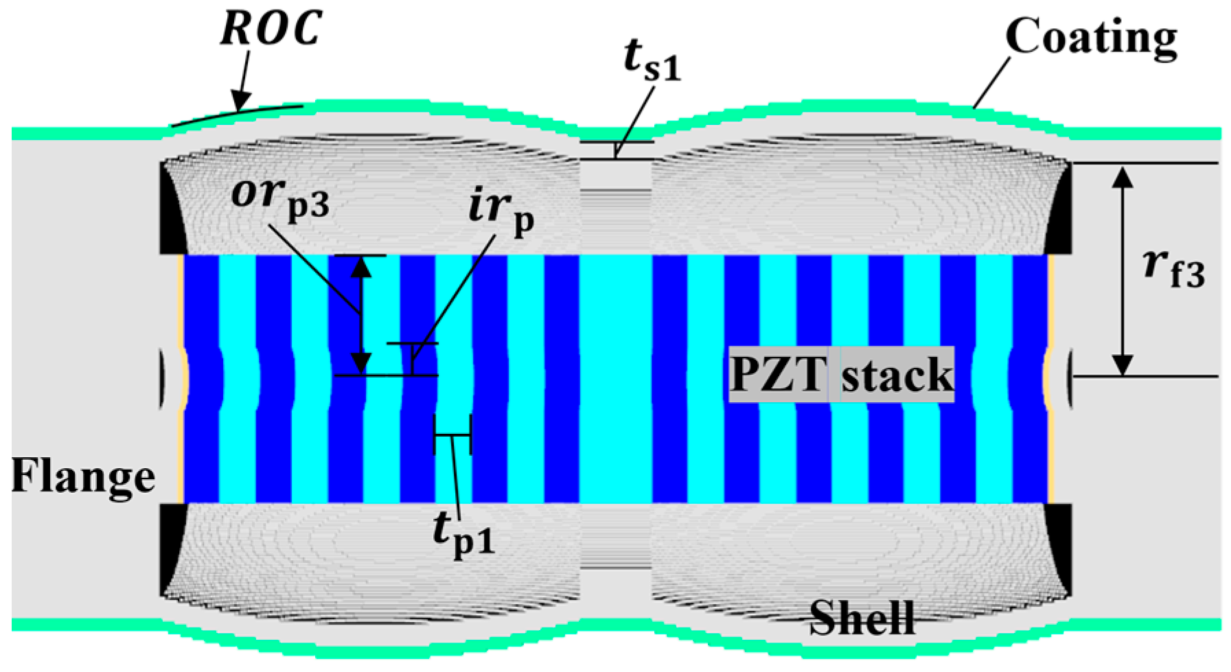 Sensors 24 04941 g003