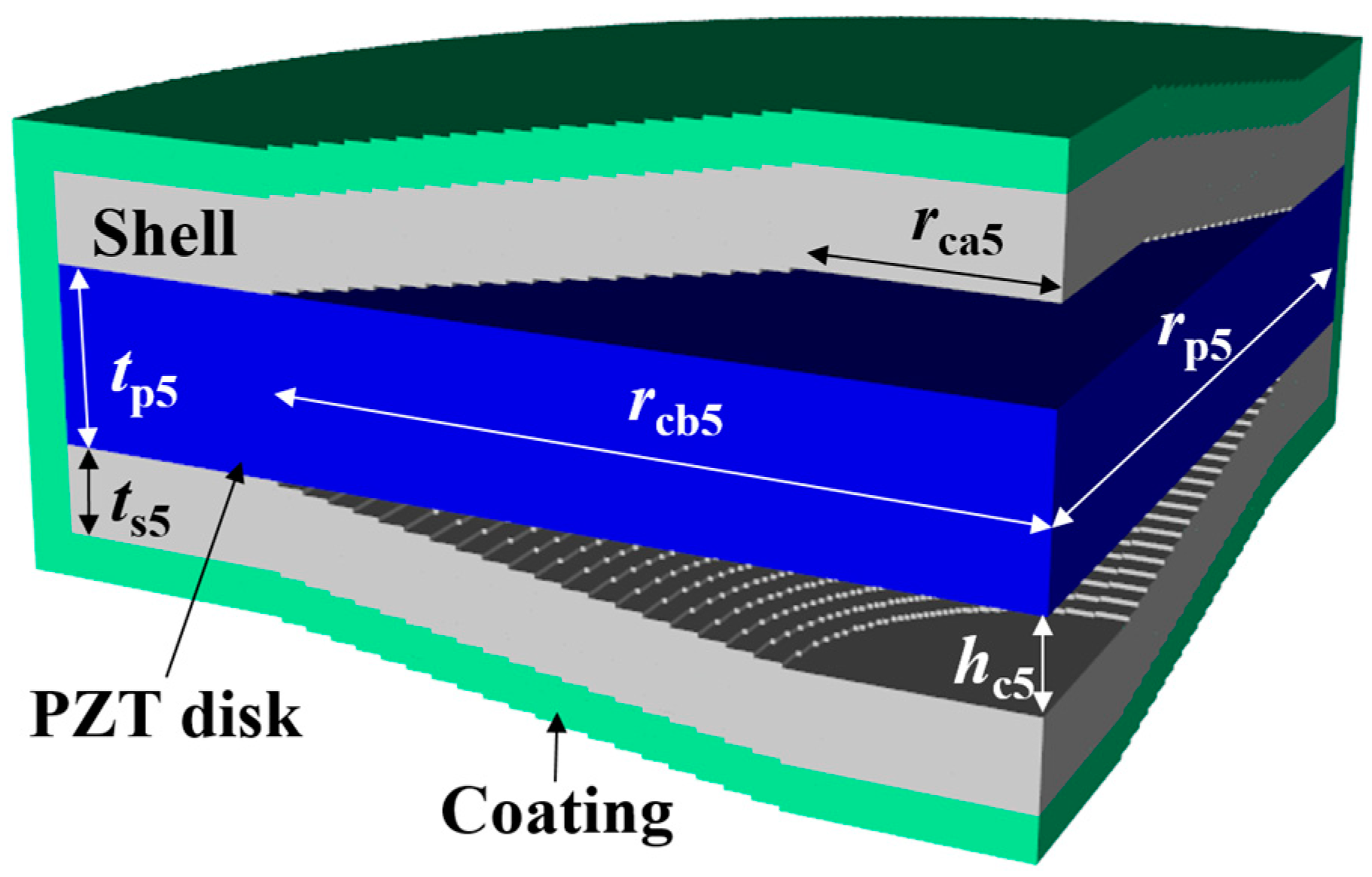 Sensors 24 04941 g005
