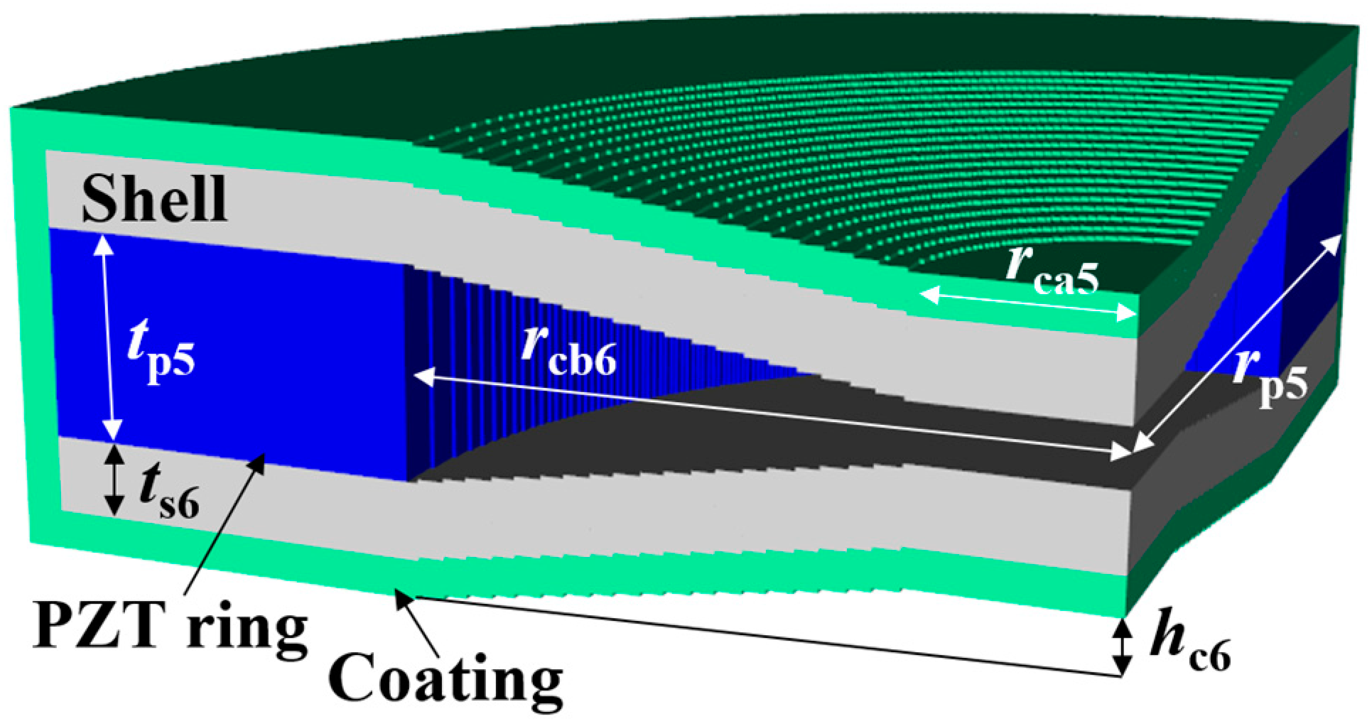 Sensors 24 04941 g006
