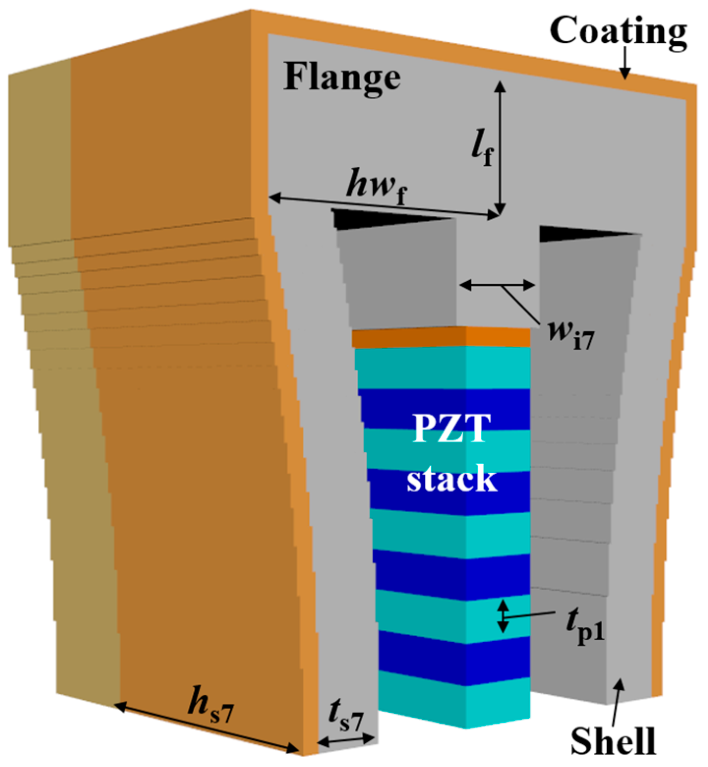 Sensors 24 04941 g007