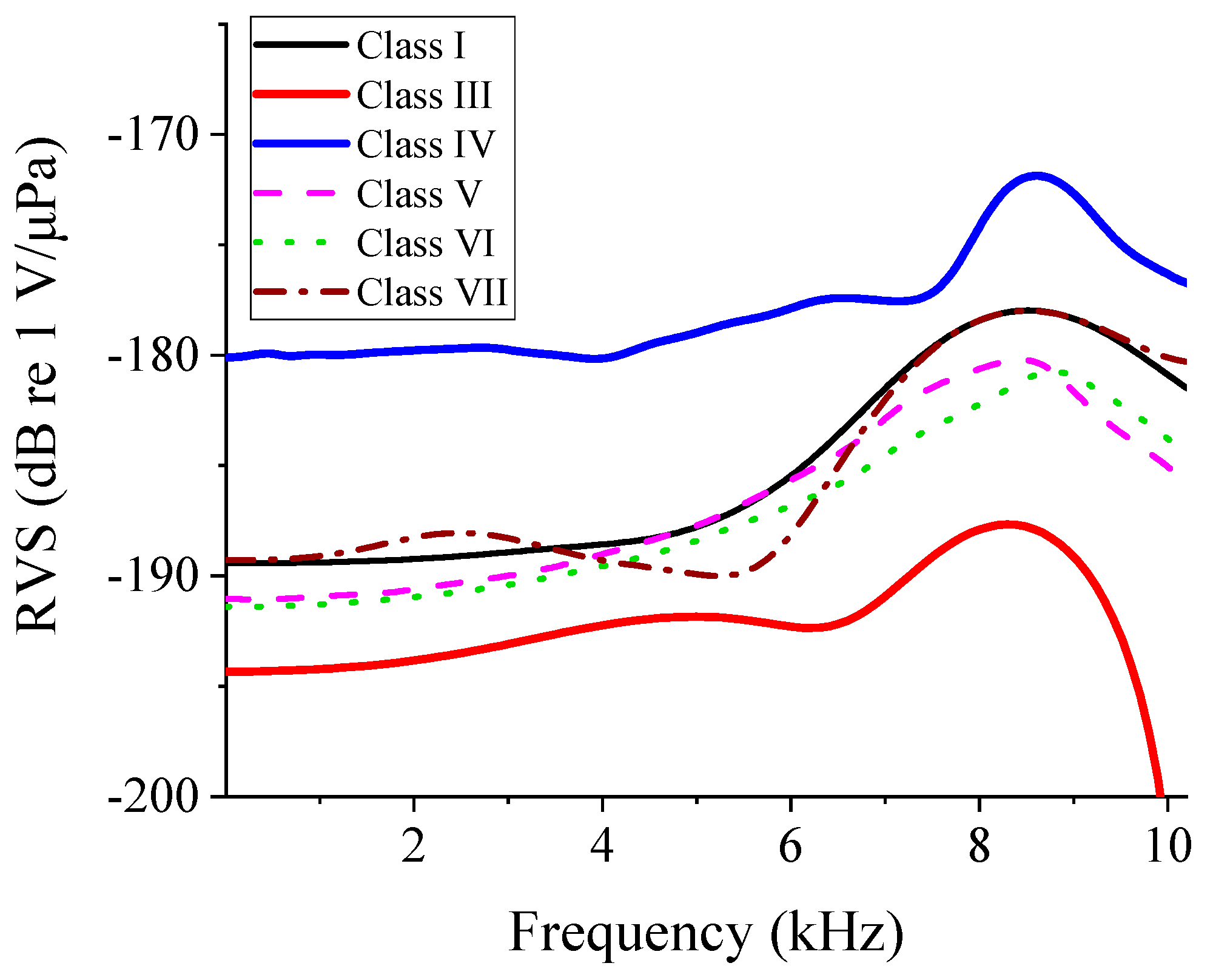 Sensors 24 04941 g027