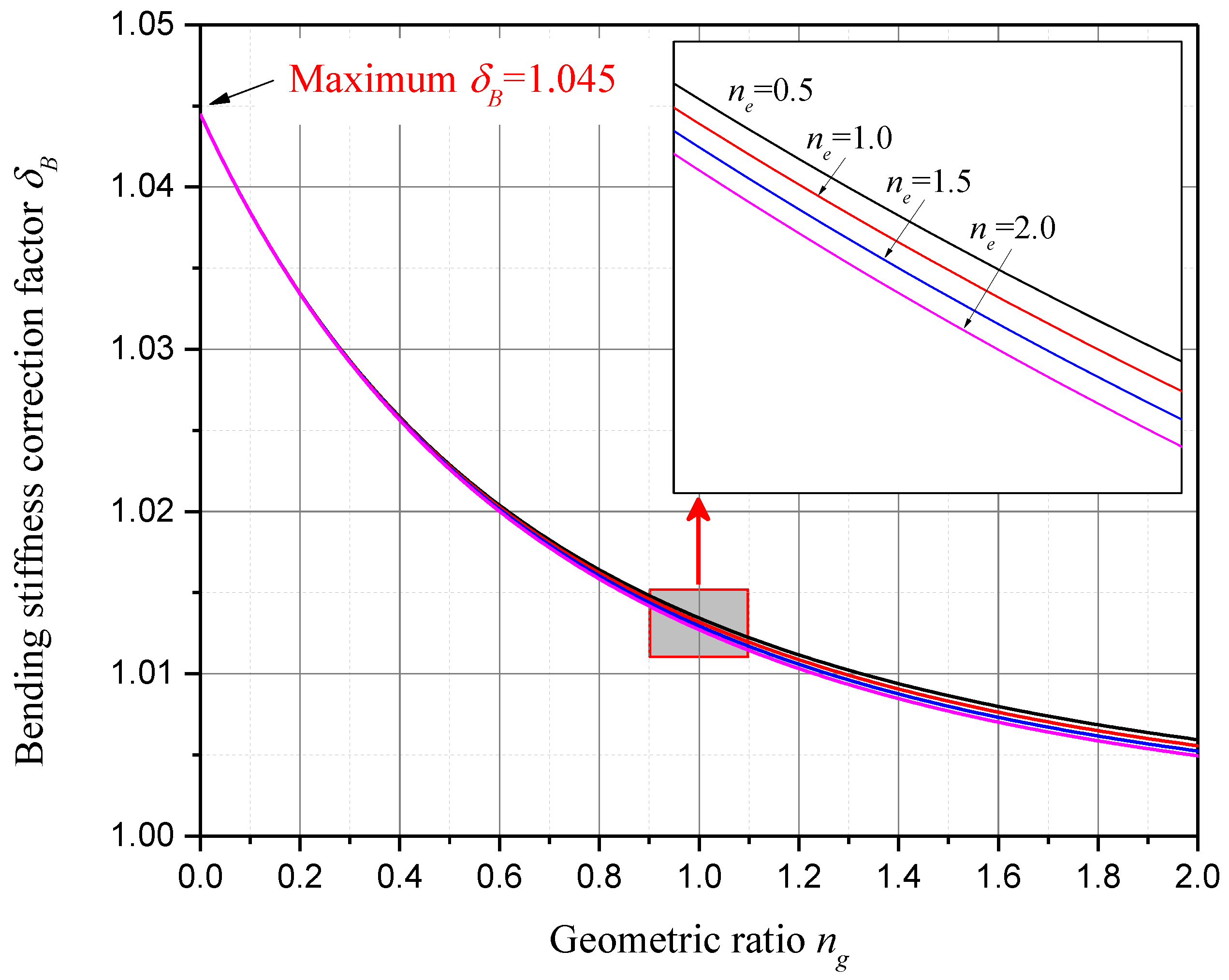 Sensors 24 04943 g005
