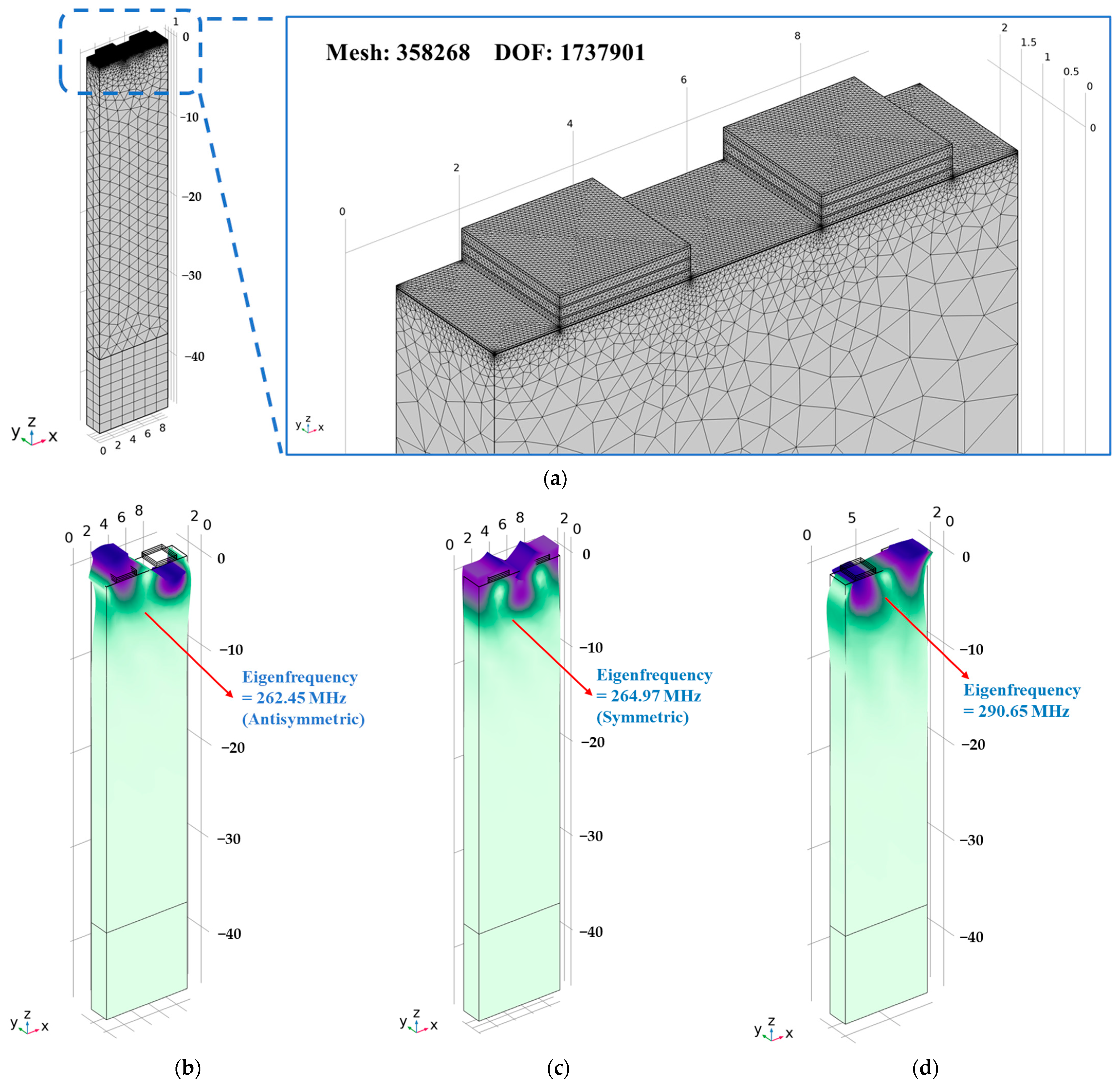 Sensors 24 04945 g002