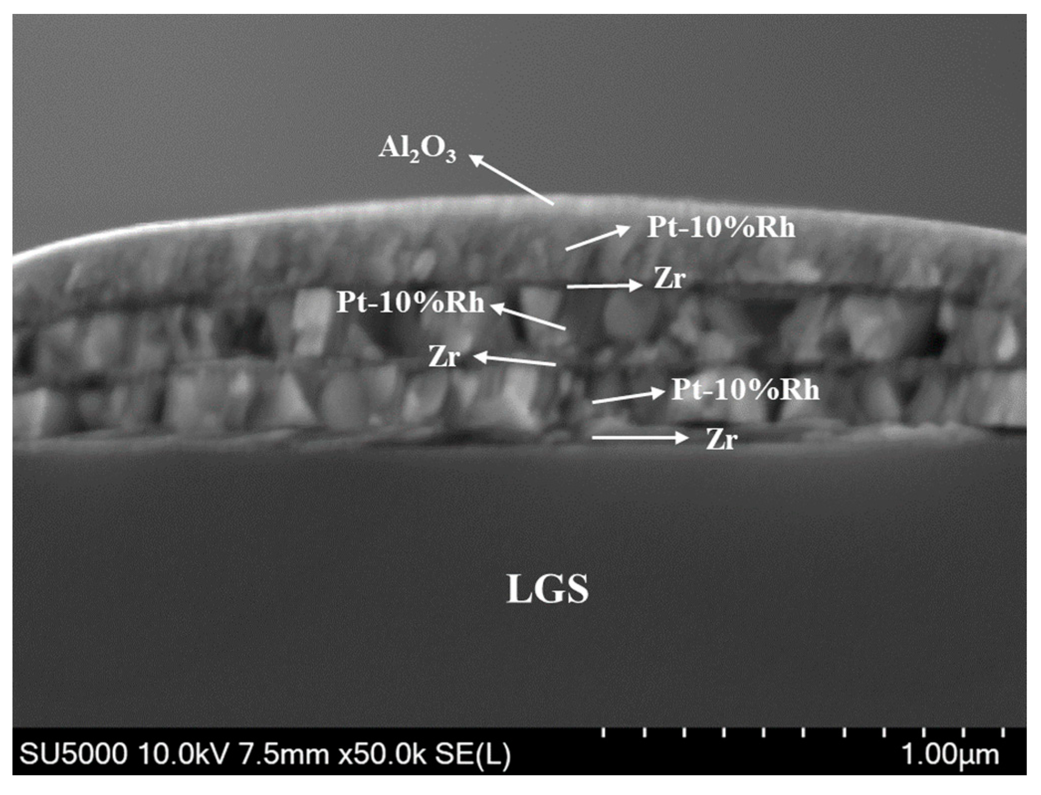 Sensors 24 04945 g005