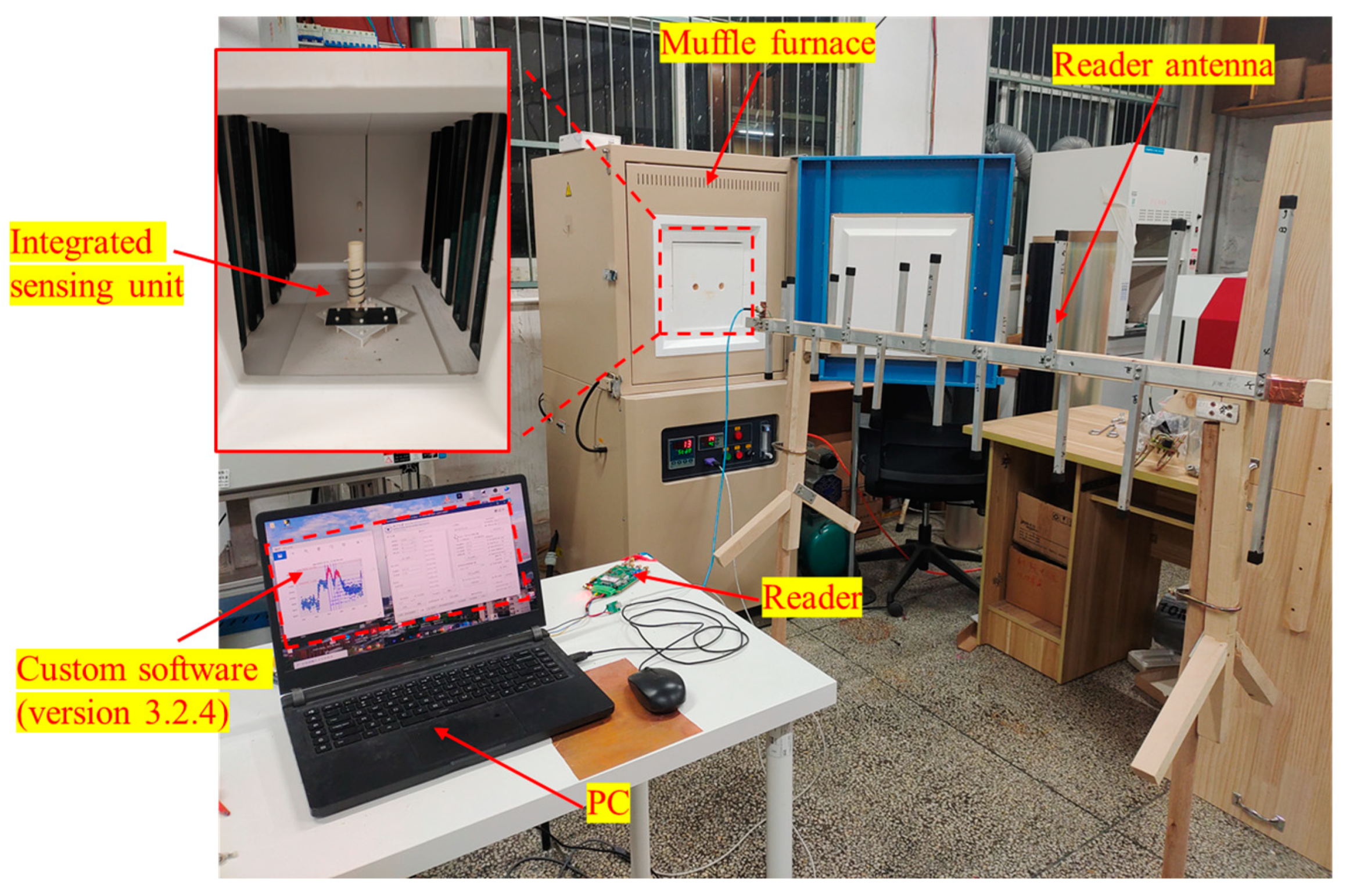 Sensors 24 04945 g008