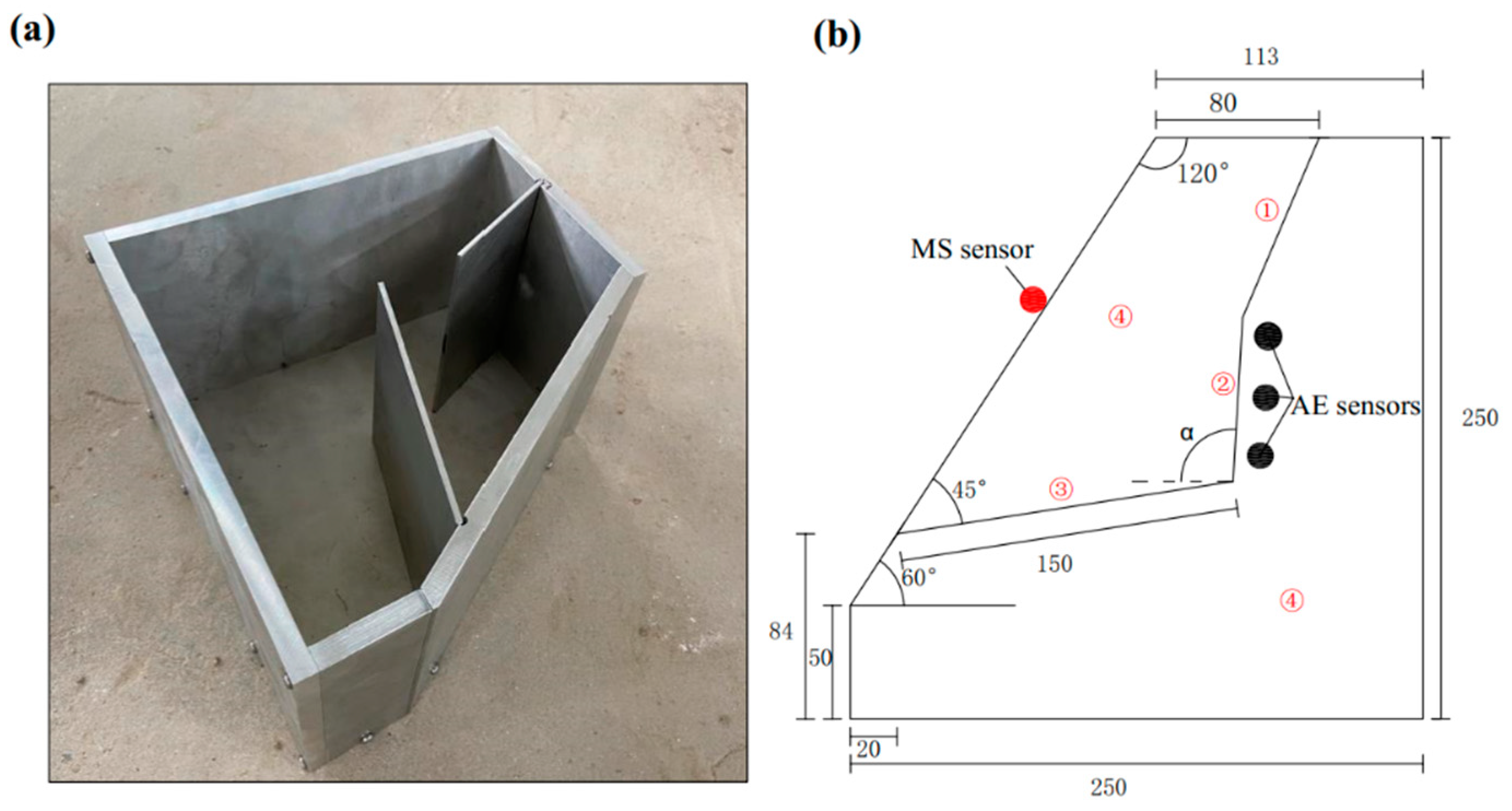 Sensors 24 04947 g001
