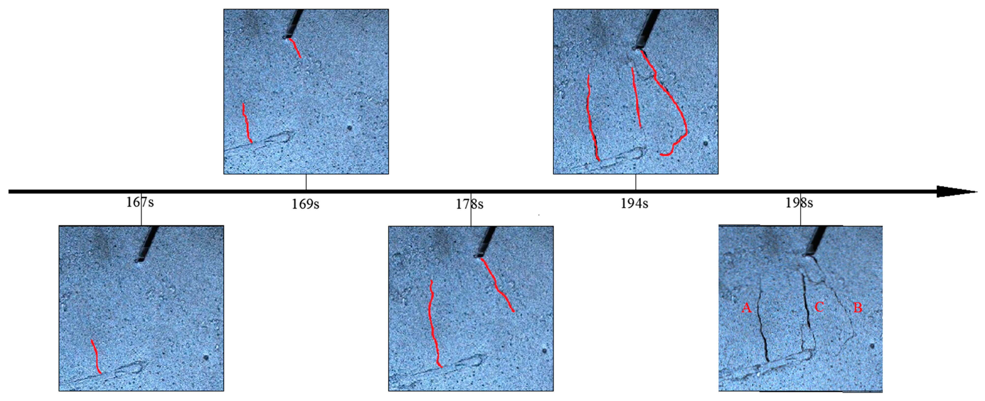 Sensors 24 04947 g004