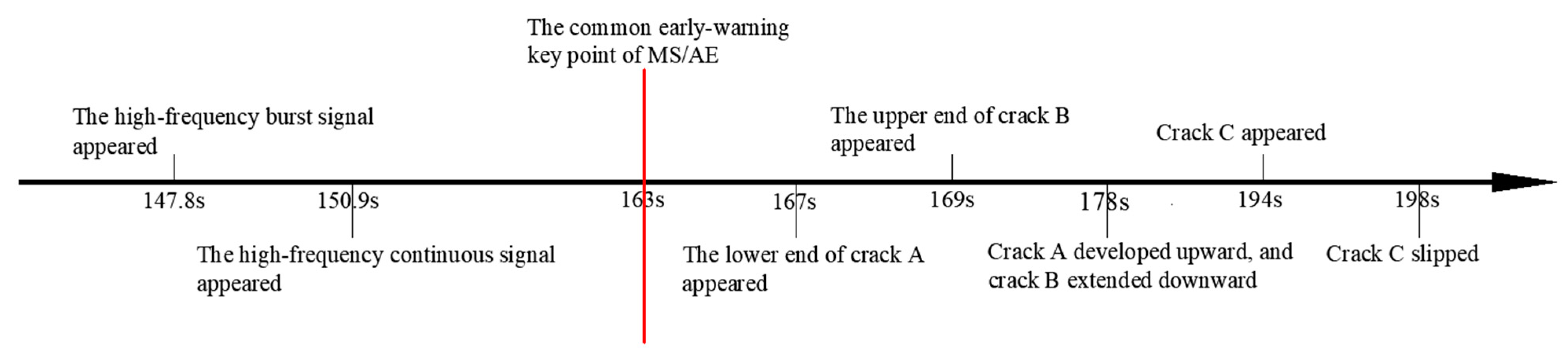 Sensors 24 04947 g012