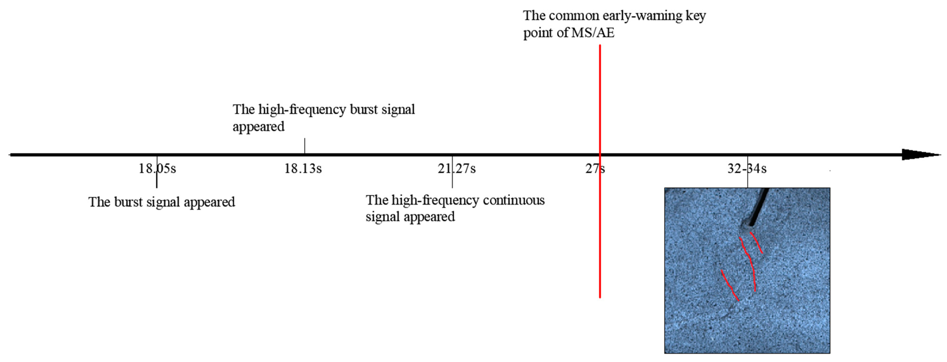 Sensors 24 04947 g013