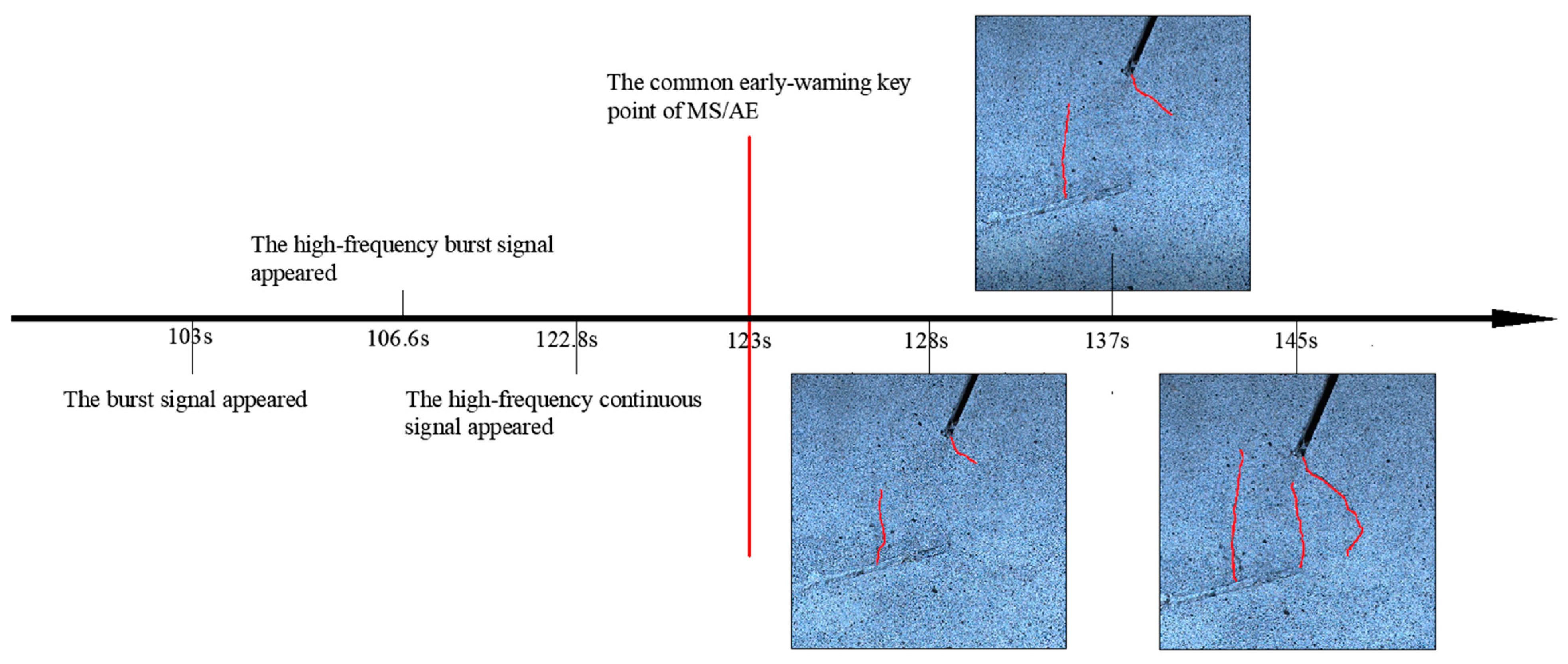 Sensors 24 04947 g014