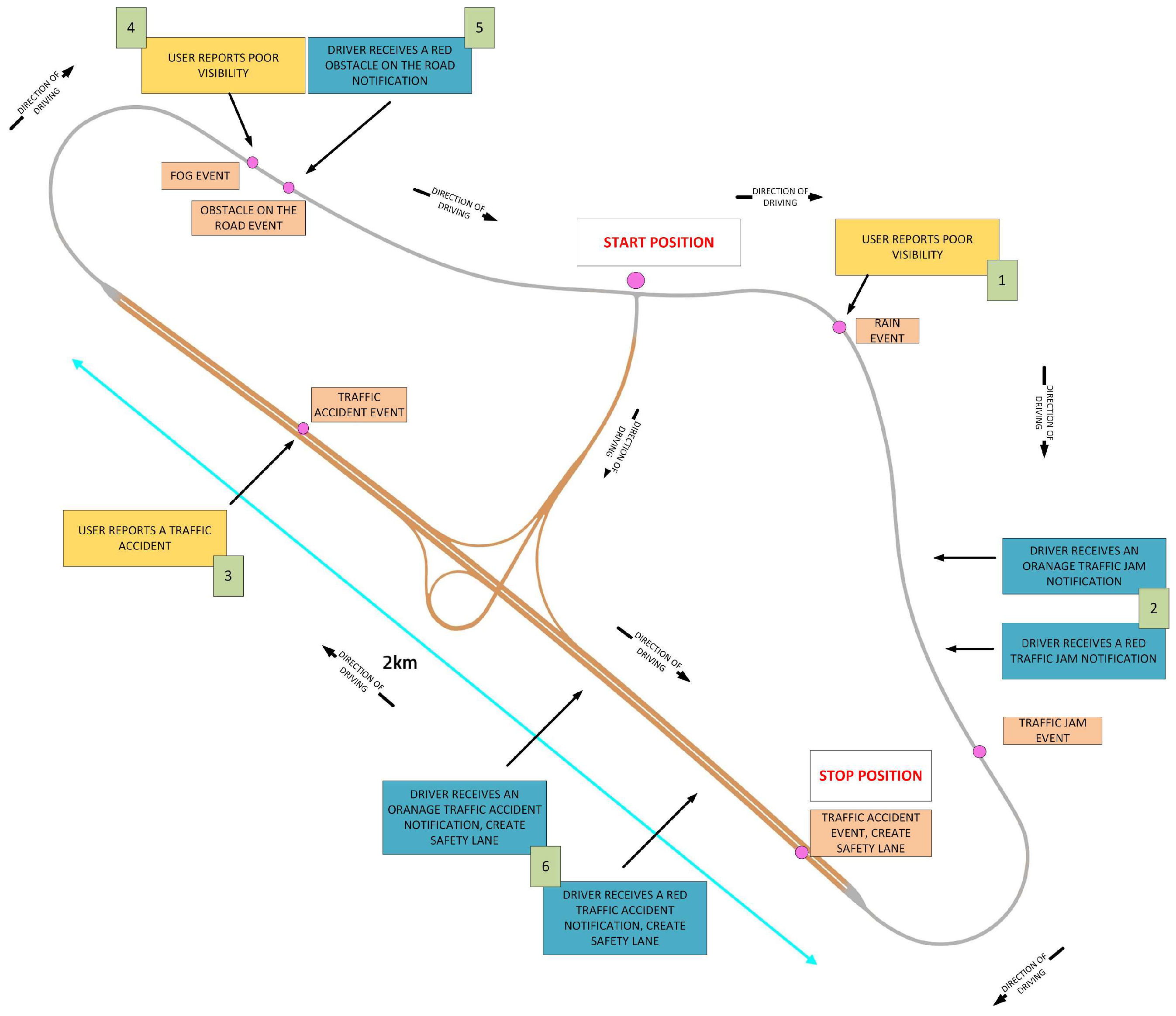 Sensors 24 04948 g002