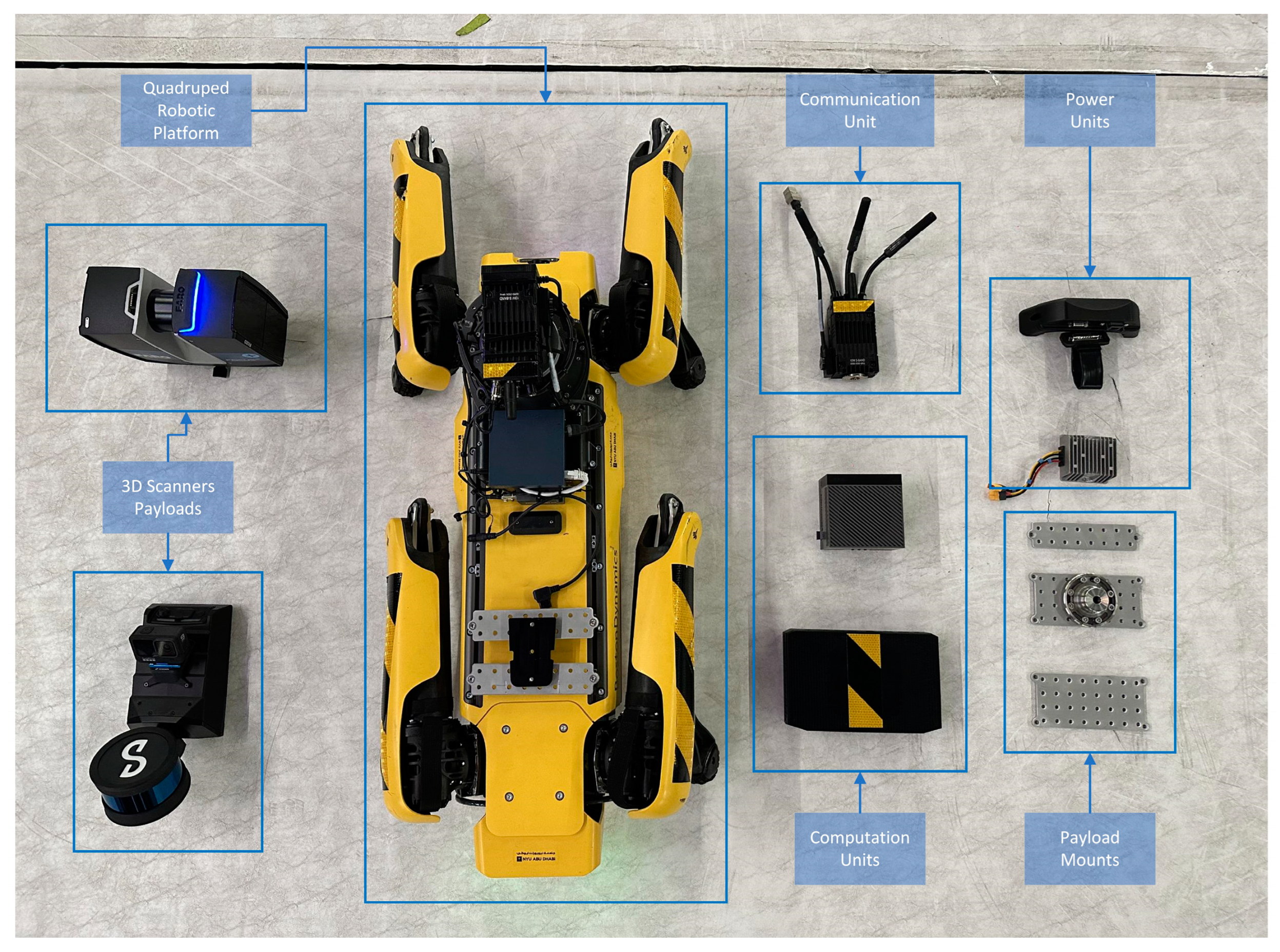 Sensors 24 04950 g003