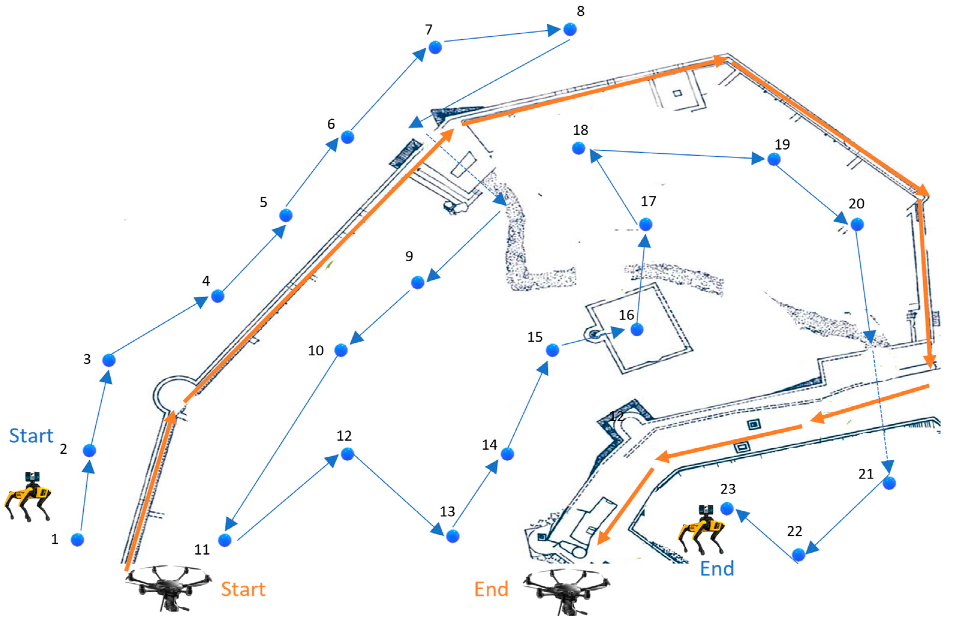 Sensors 24 04950 g008